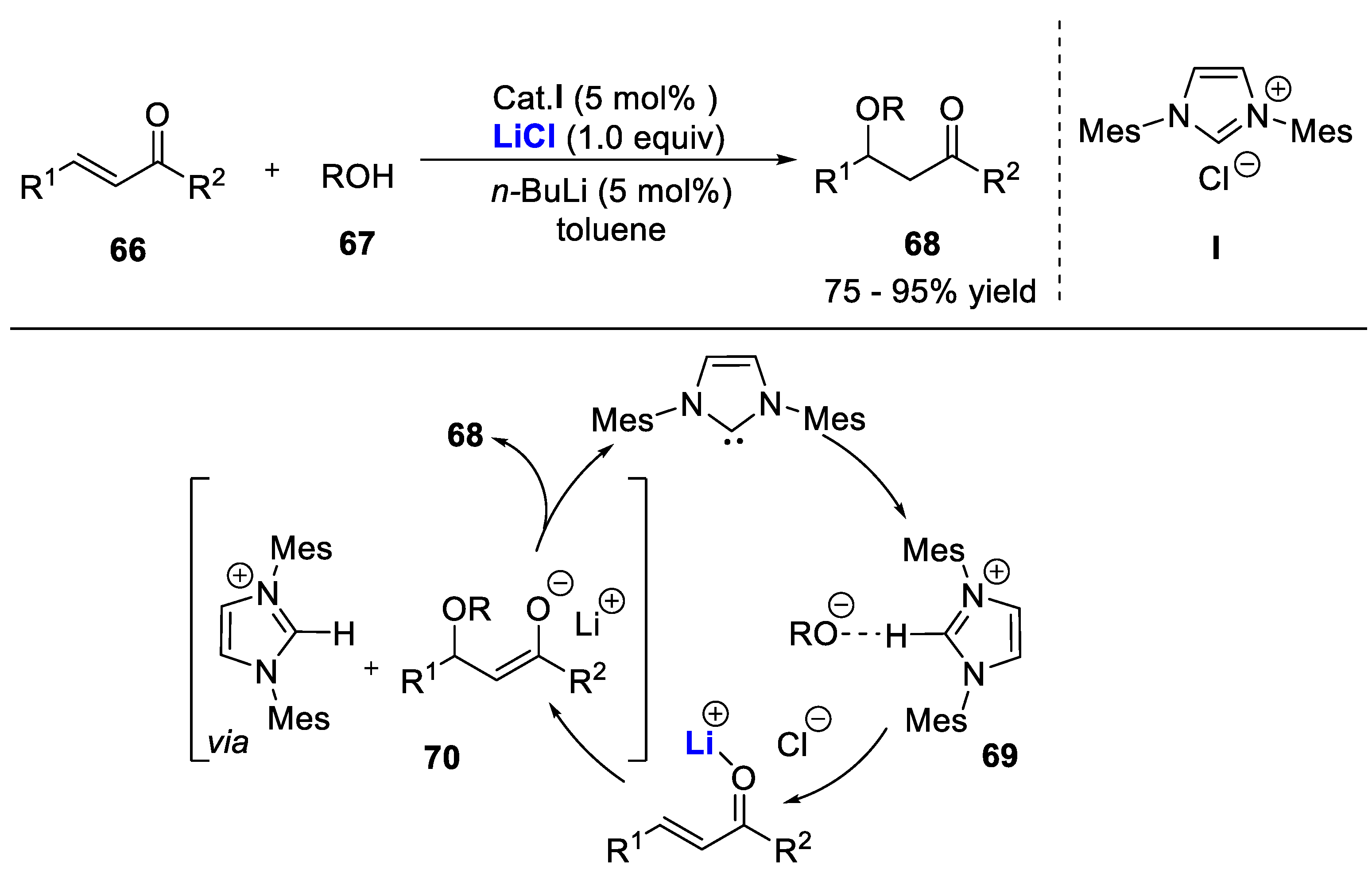 Catalysts 09 00863 sch012