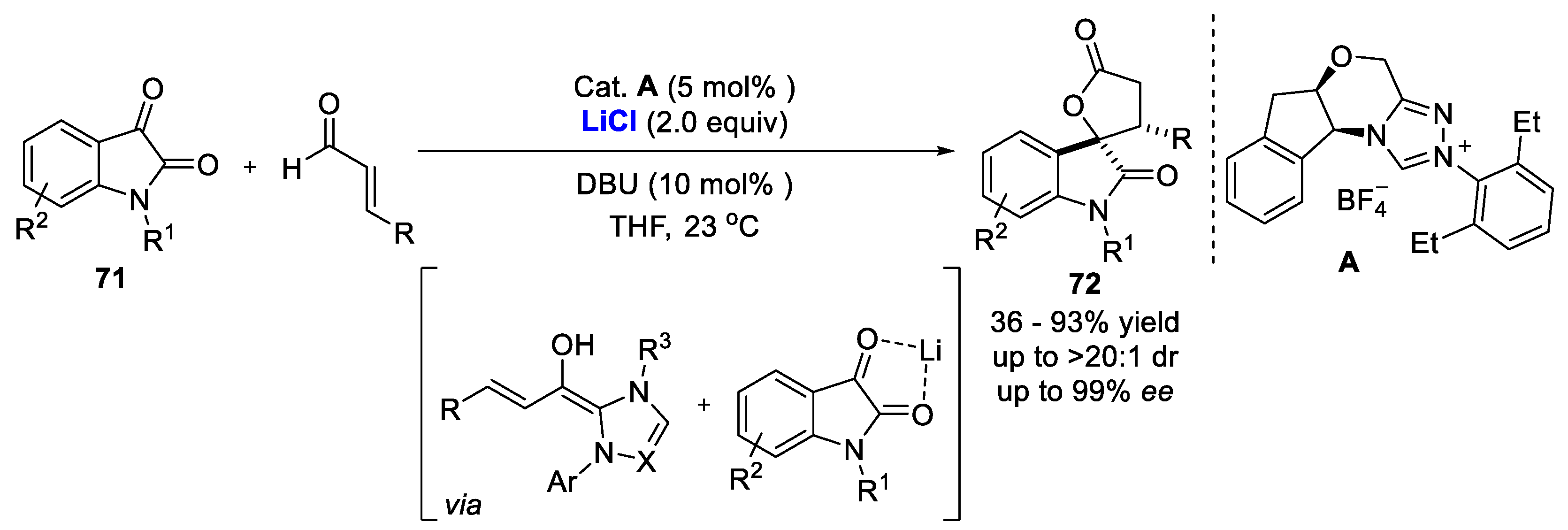 Catalysts 09 00863 sch013
