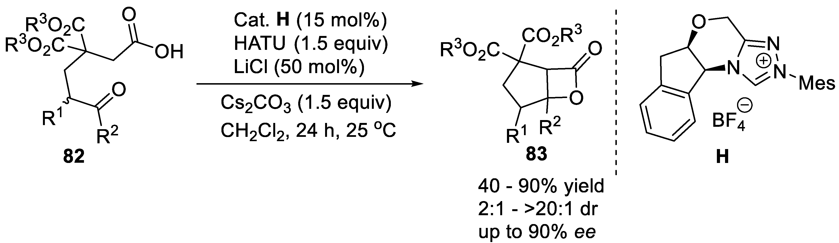 Catalysts 09 00863 sch018