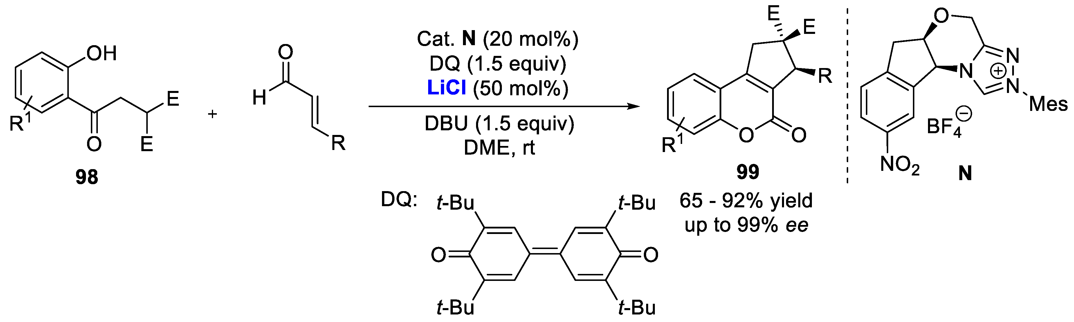 Catalysts 09 00863 sch021