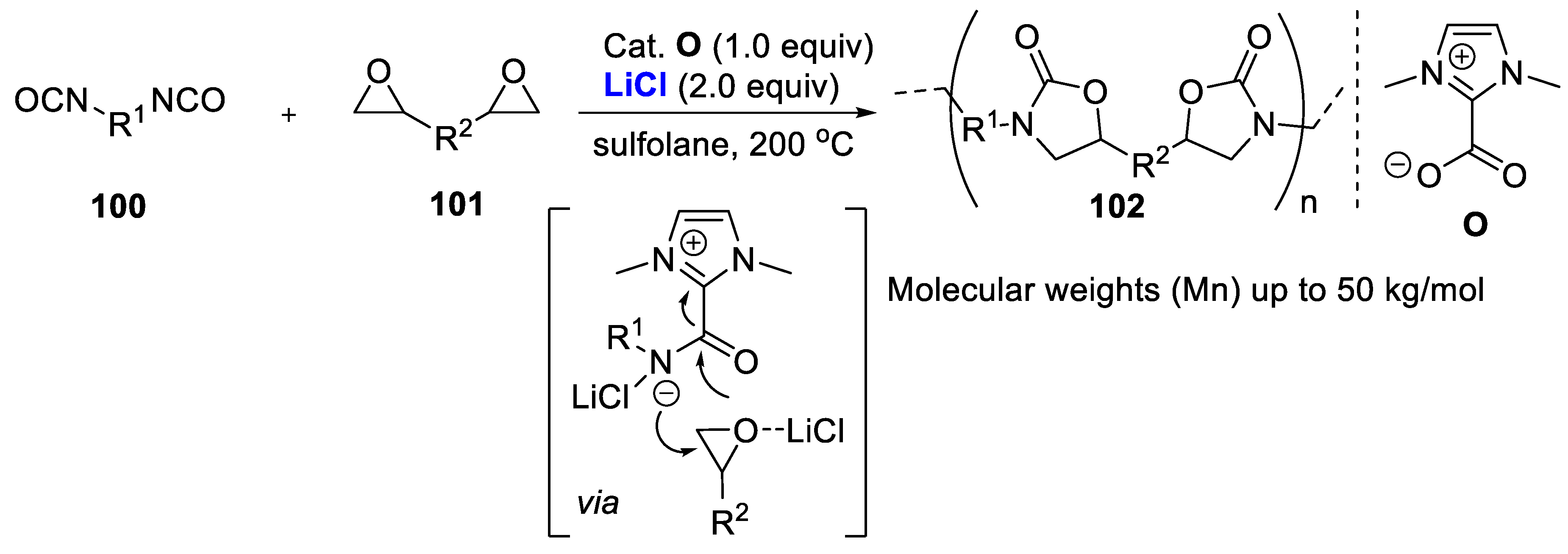 Catalysts 09 00863 sch022