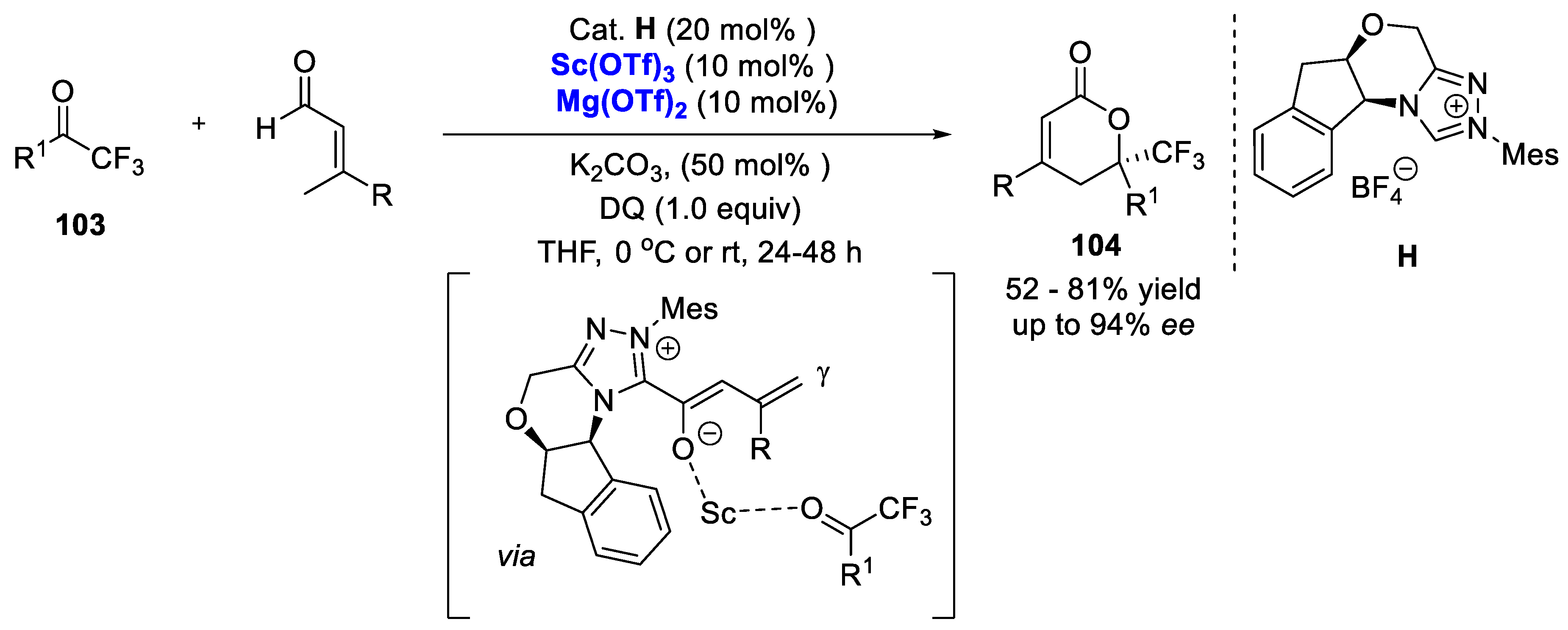 Catalysts 09 00863 sch023