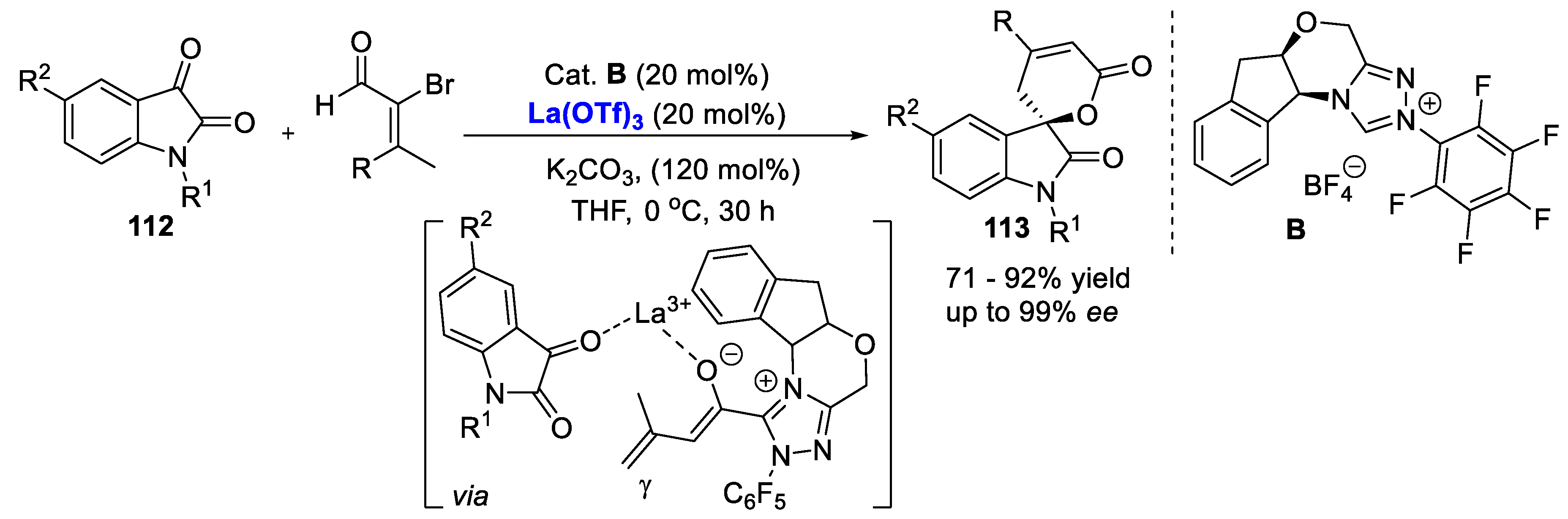 Catalysts 09 00863 sch025