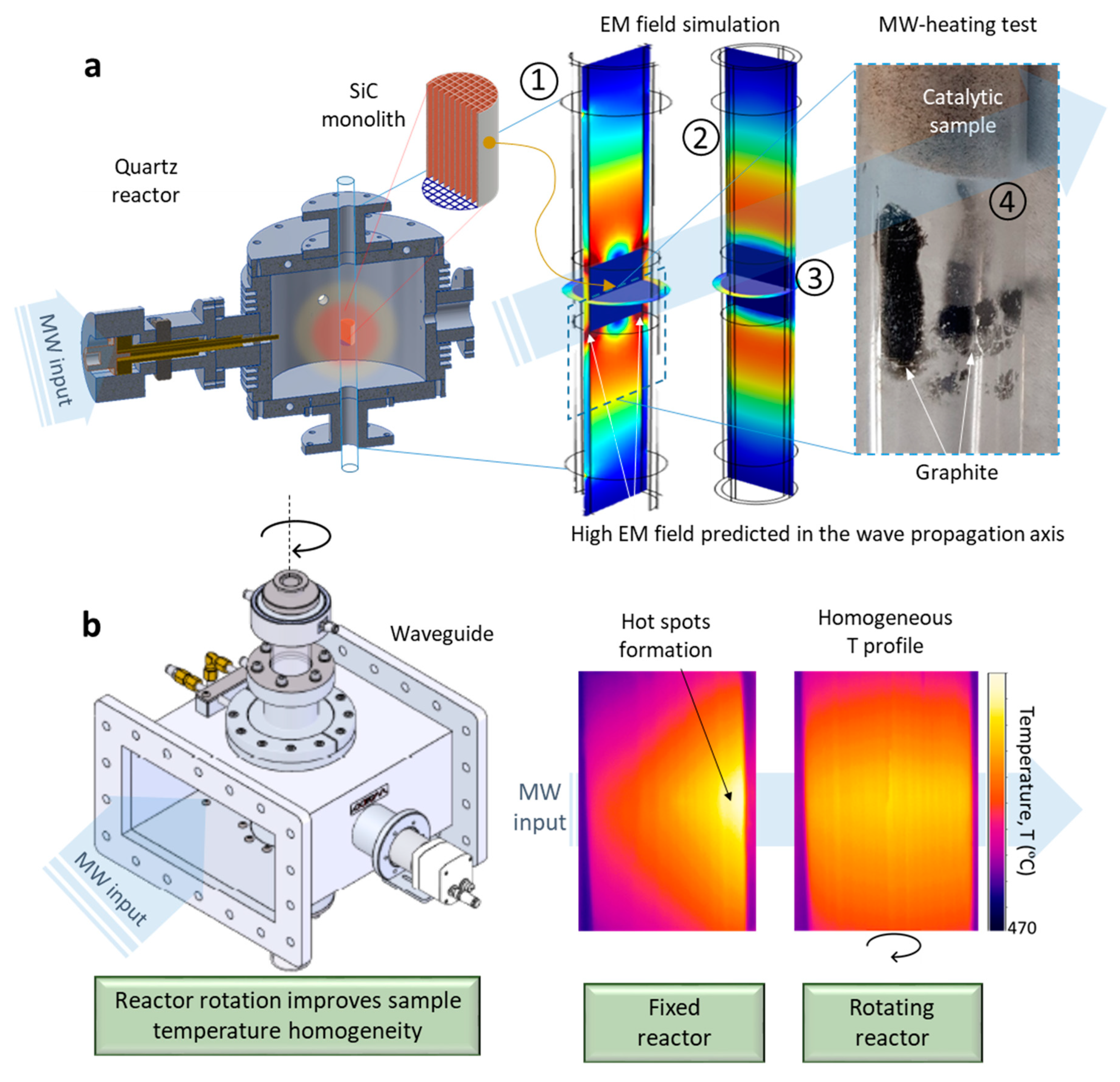 Catalysts 09 00867 g004