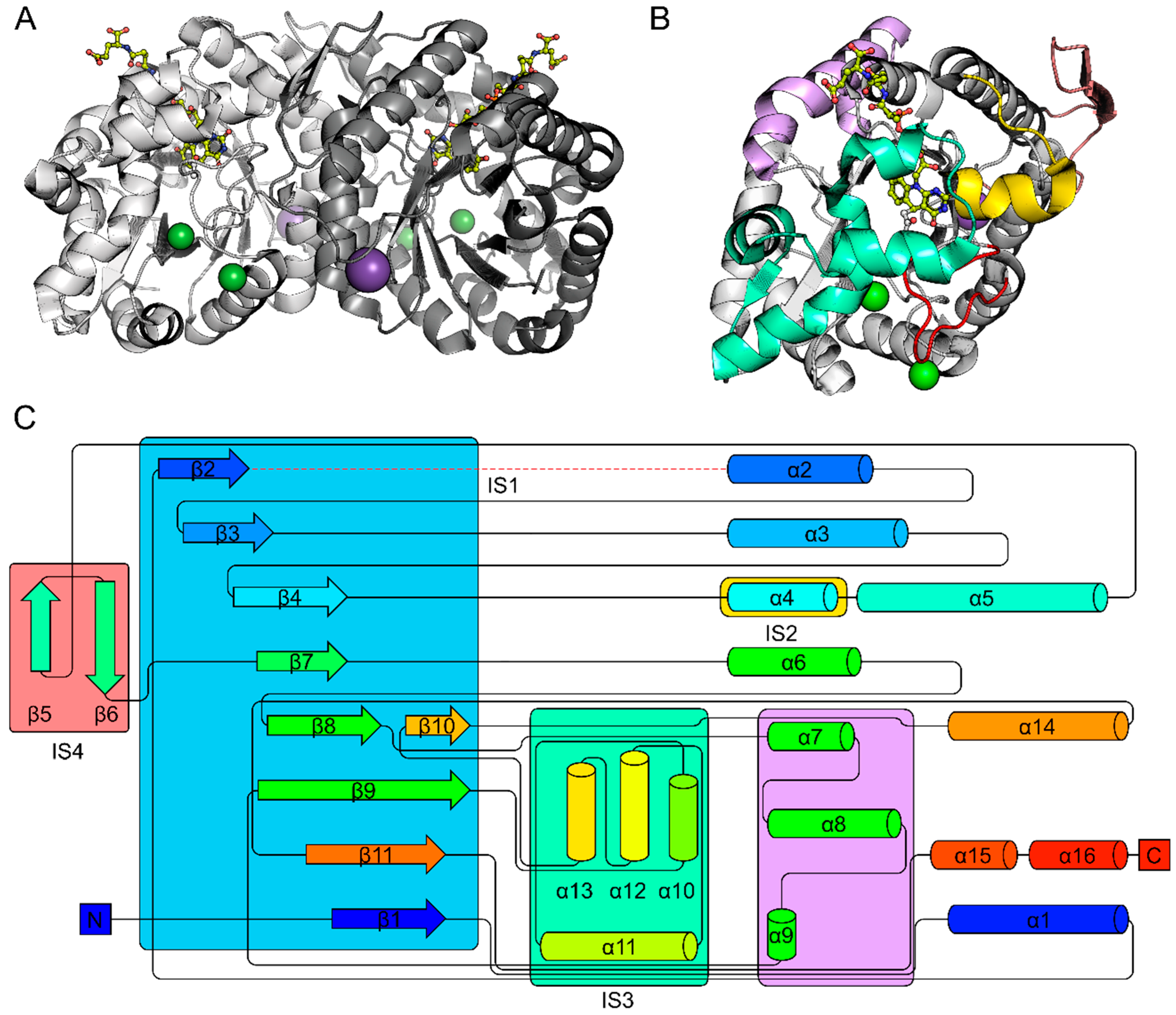 Catalysts 09 00868 g003 Catalysts 09 00868 g003