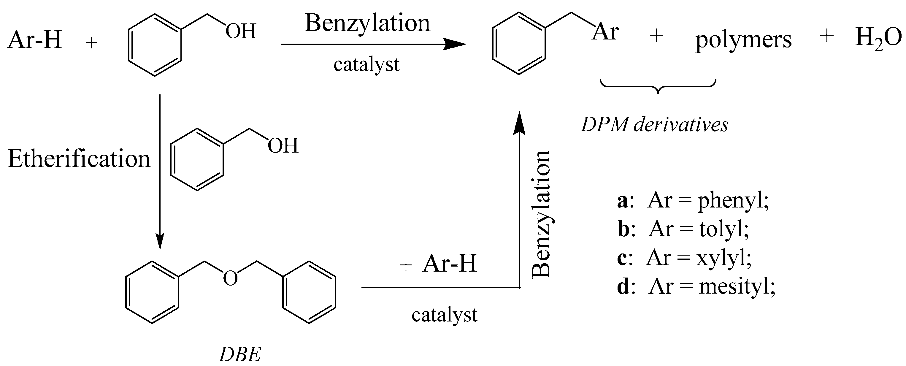 Catalysts 09 00869 sch001