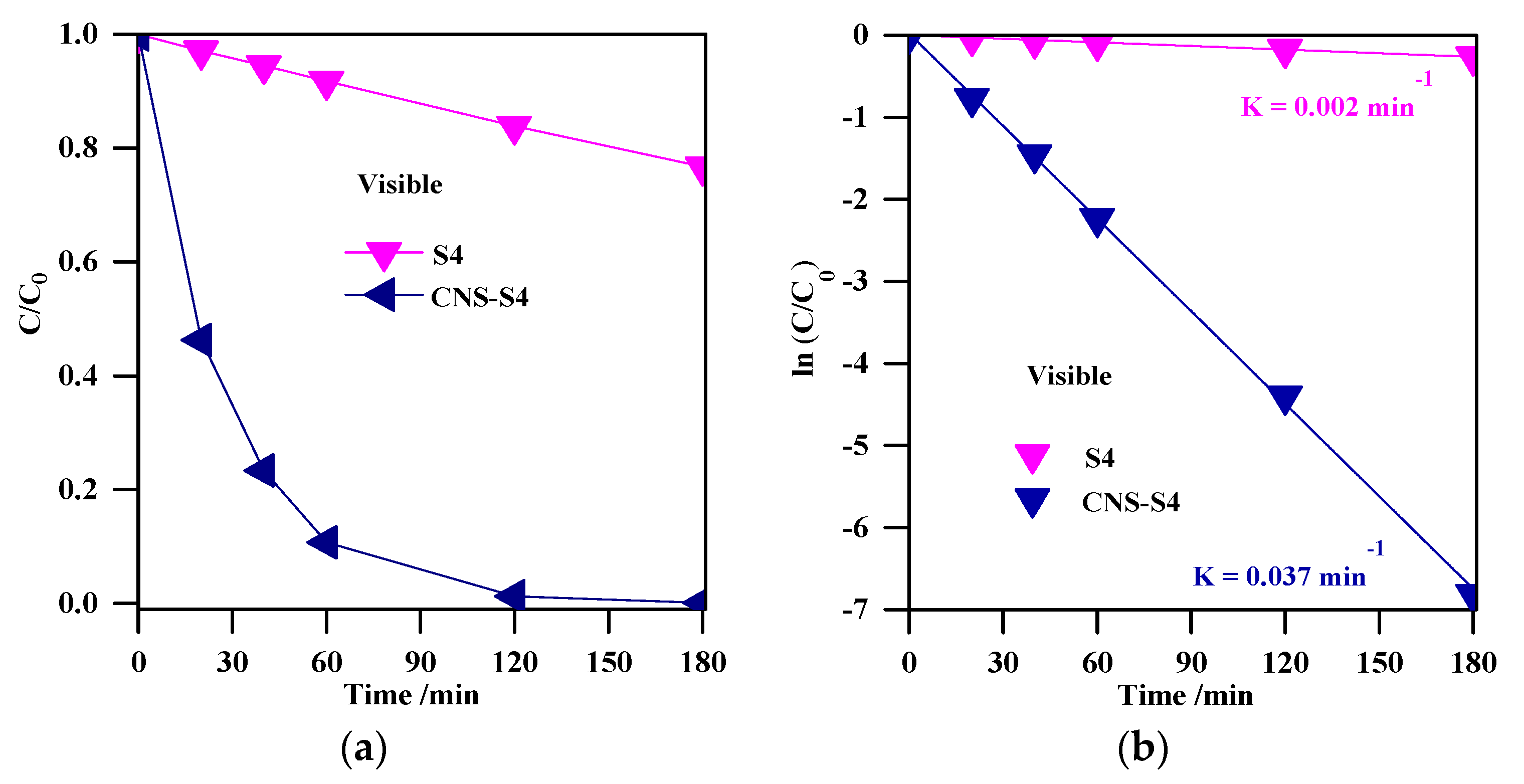 Catalysts 09 00877 g010