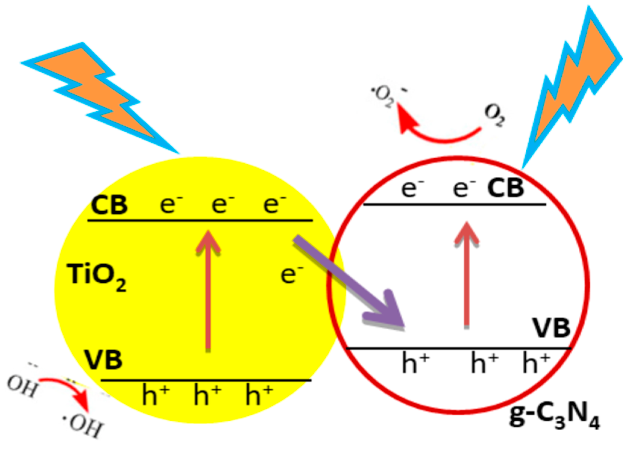 Catalysts 09 00880 g012 Catalysts 09 00880 g012