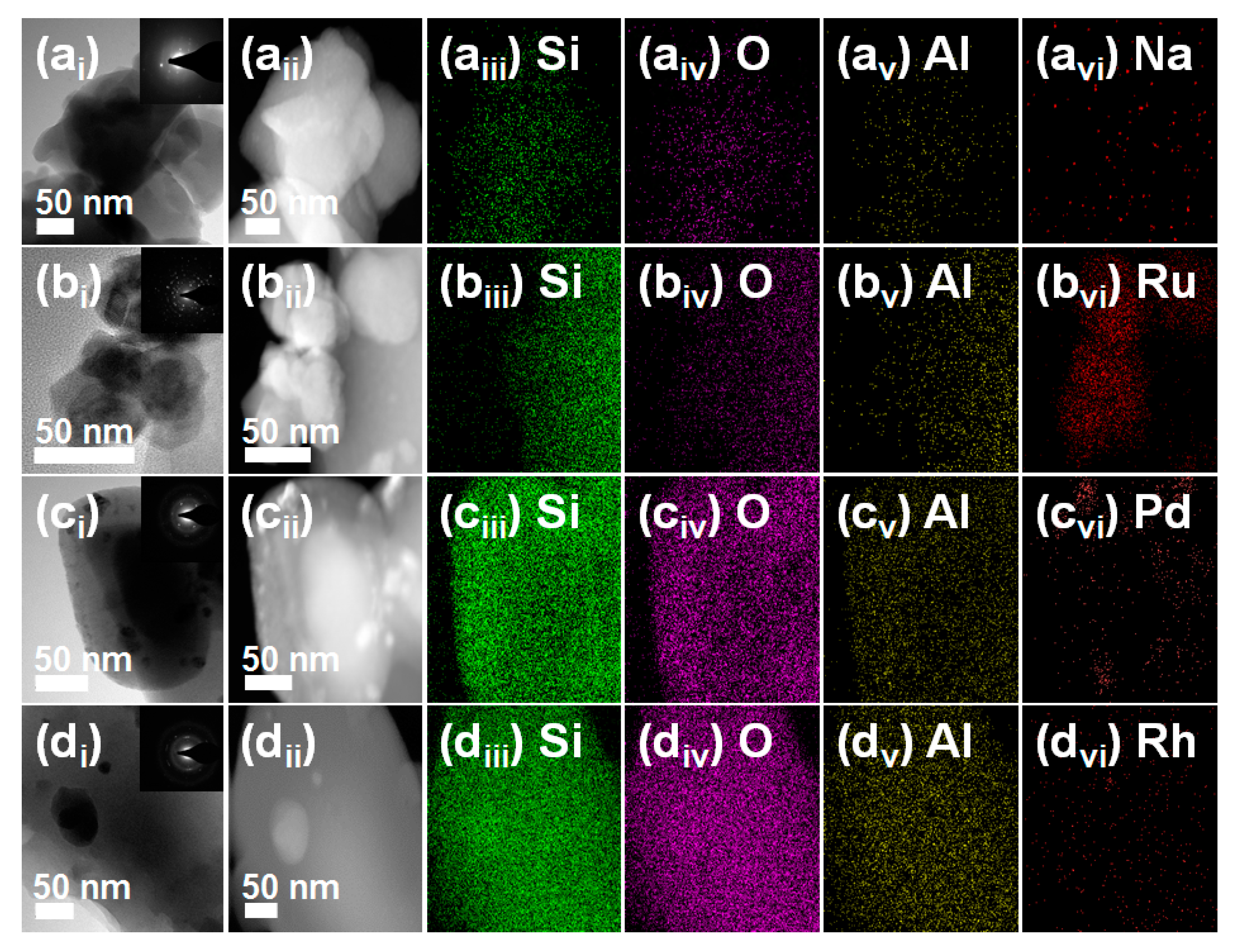Catalysts 09 00885 g002