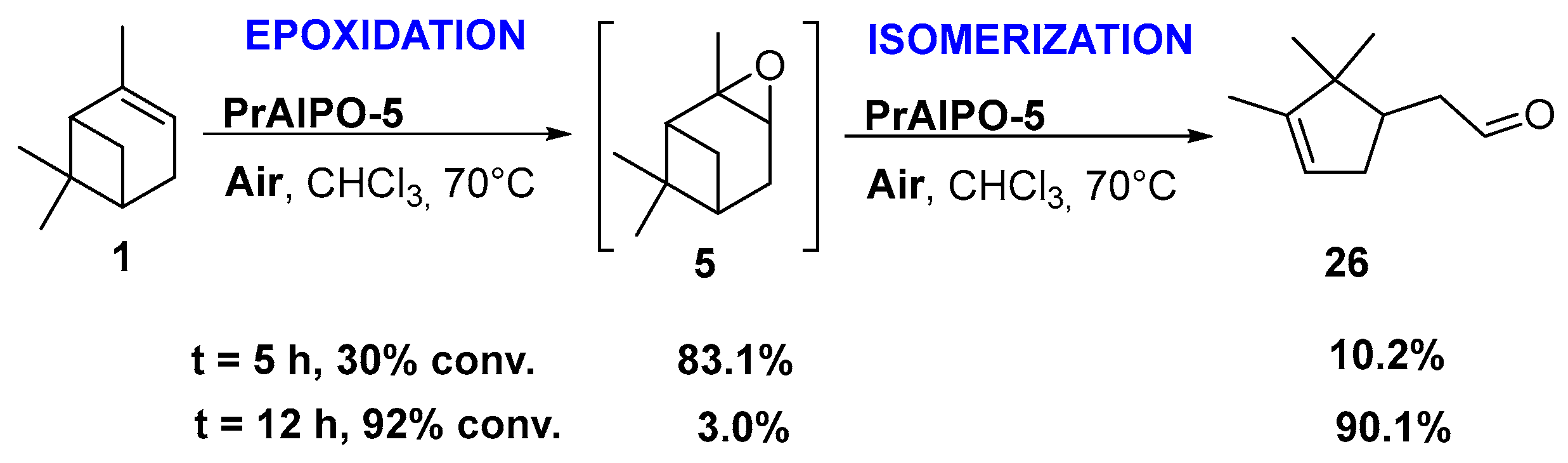 Catalysts 09 00893 sch009