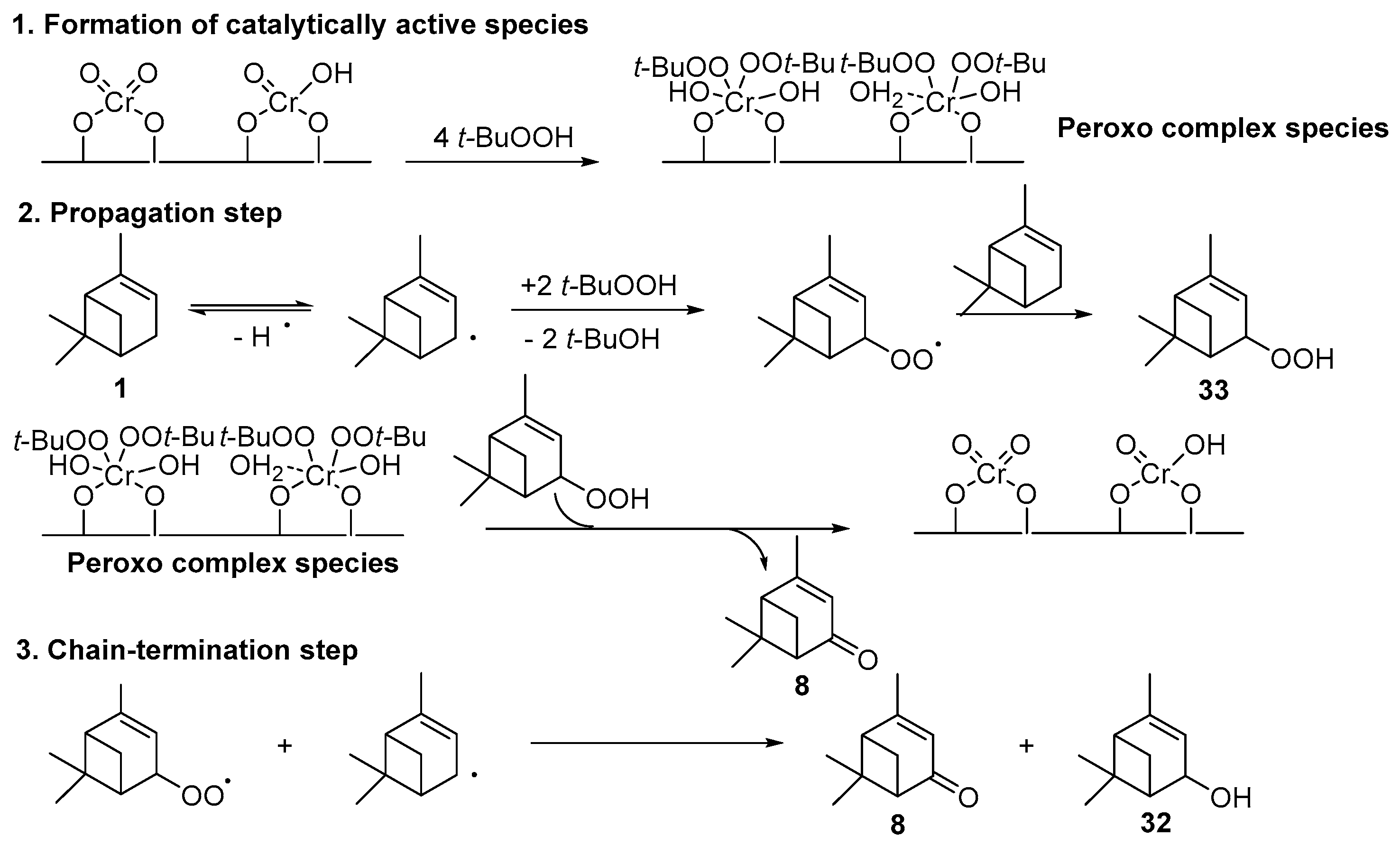 Catalysts 09 00893 sch012