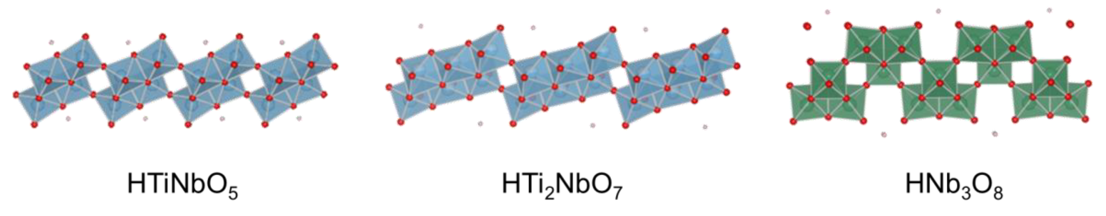 Catalysts 09 00907 g008 Catalysts 09 00907 g008