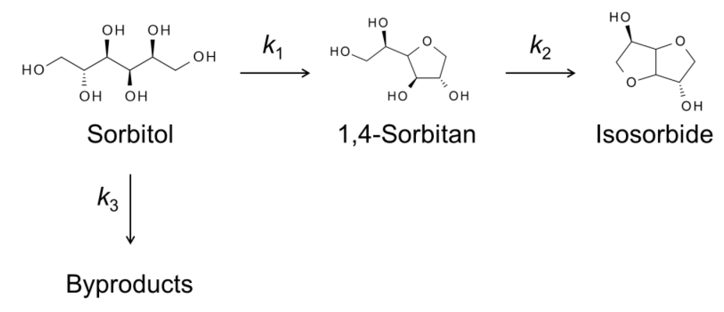 Catalysts 09 00907 sch001 Catalysts 09 00907 sch001