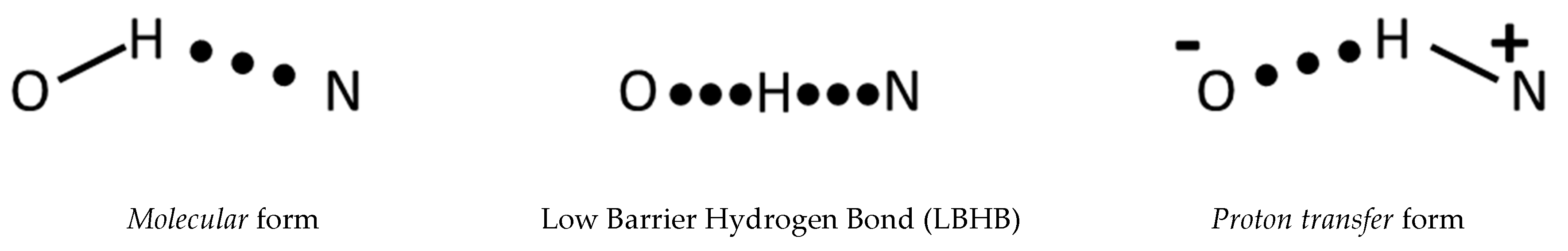 Catalysts 09 00909 g002
