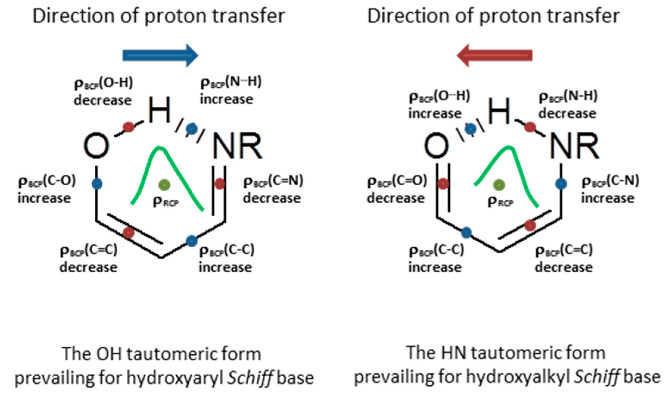 Catalysts 09 00909 g004