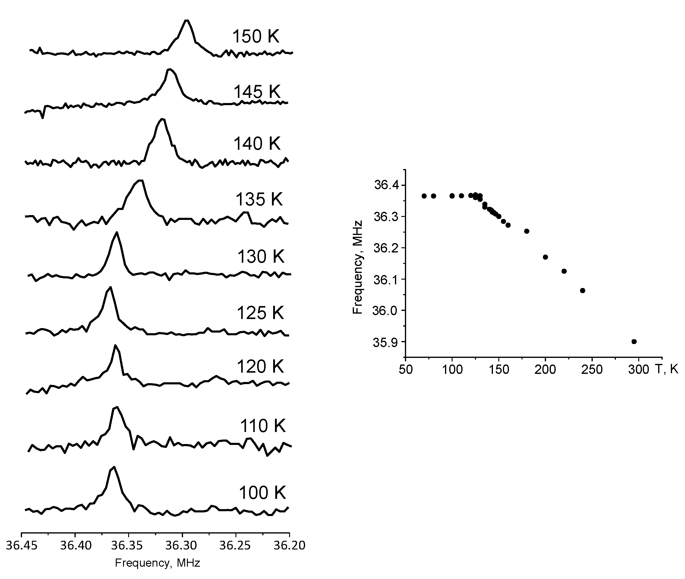 Catalysts 09 00909 g013