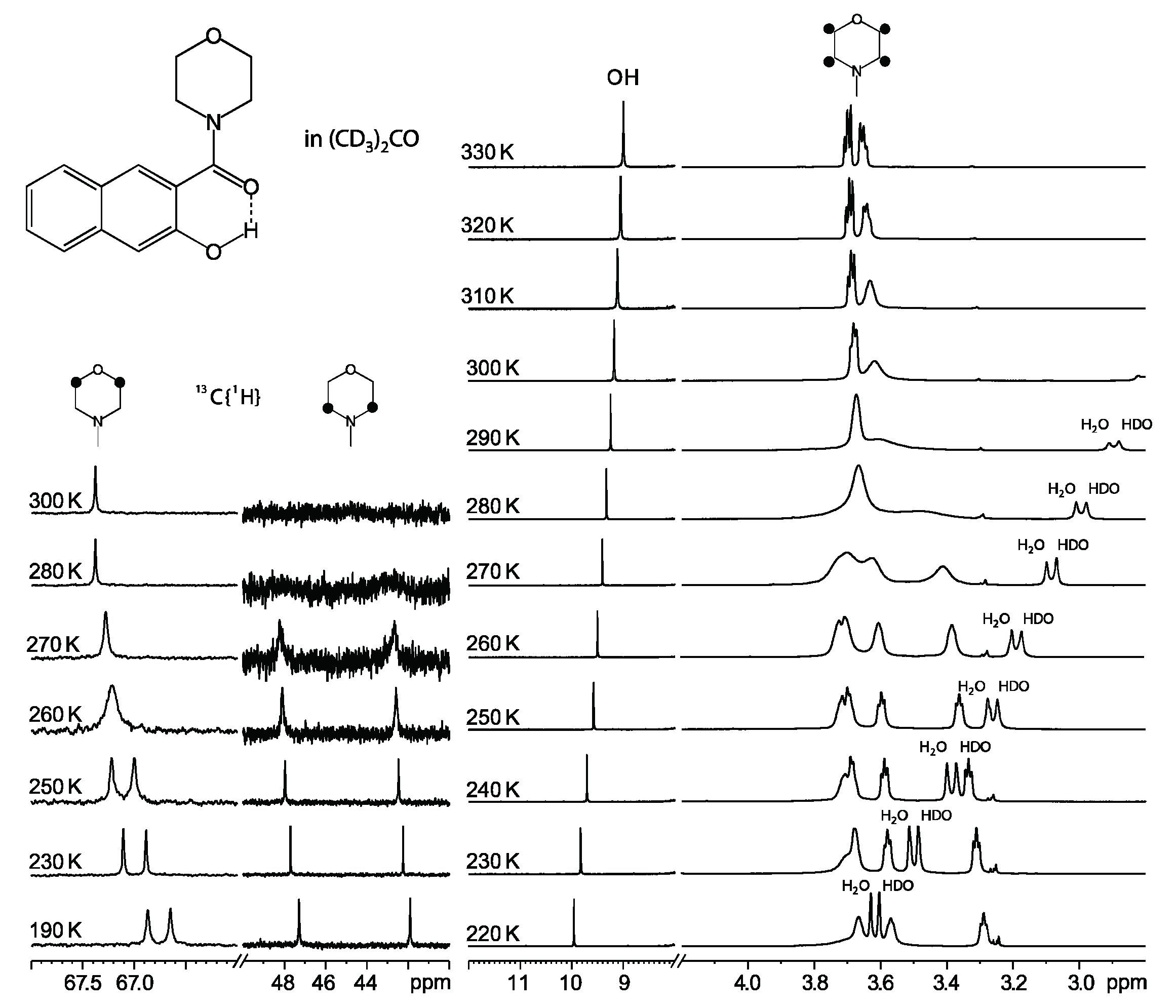 Catalysts 09 00909 g015