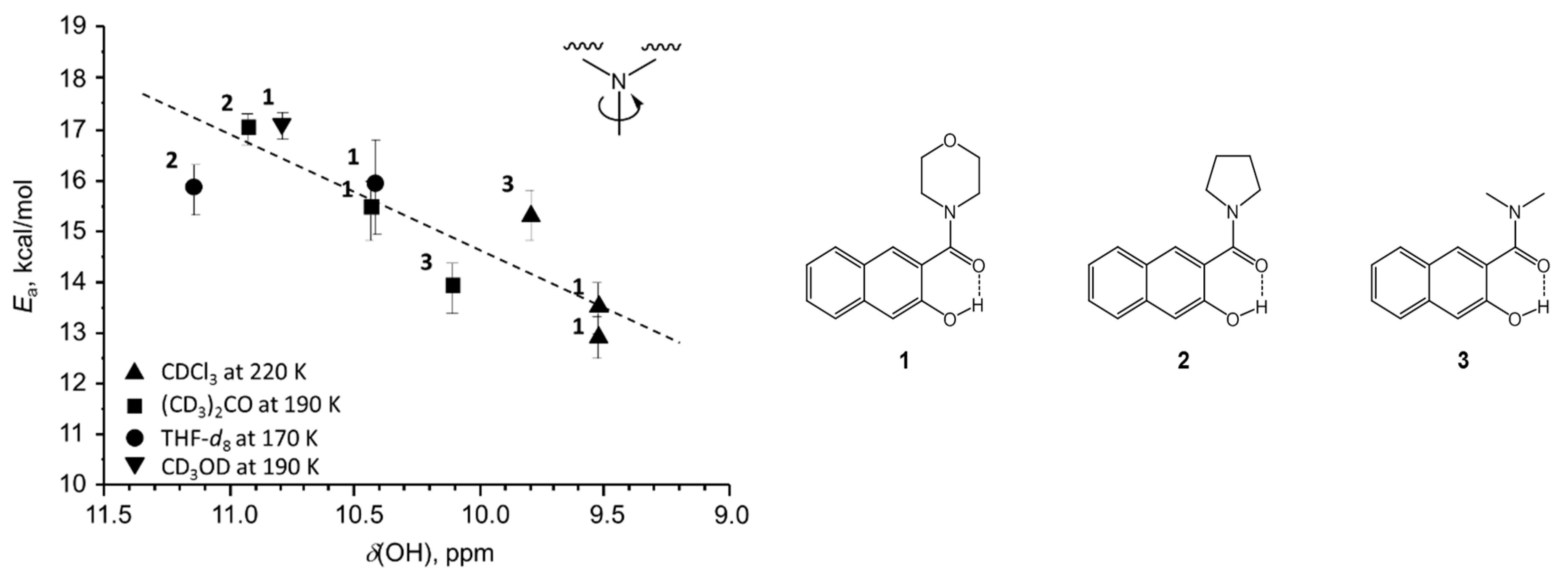 Catalysts 09 00909 g016