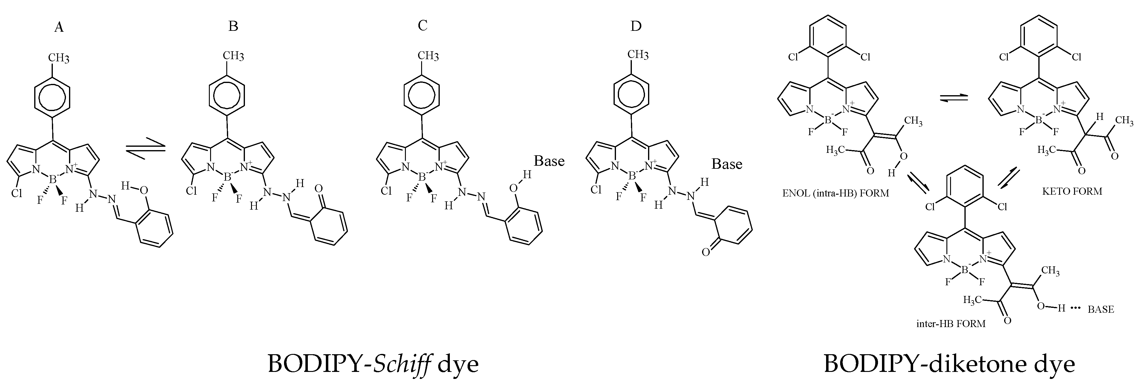 Catalysts 09 00909 g019