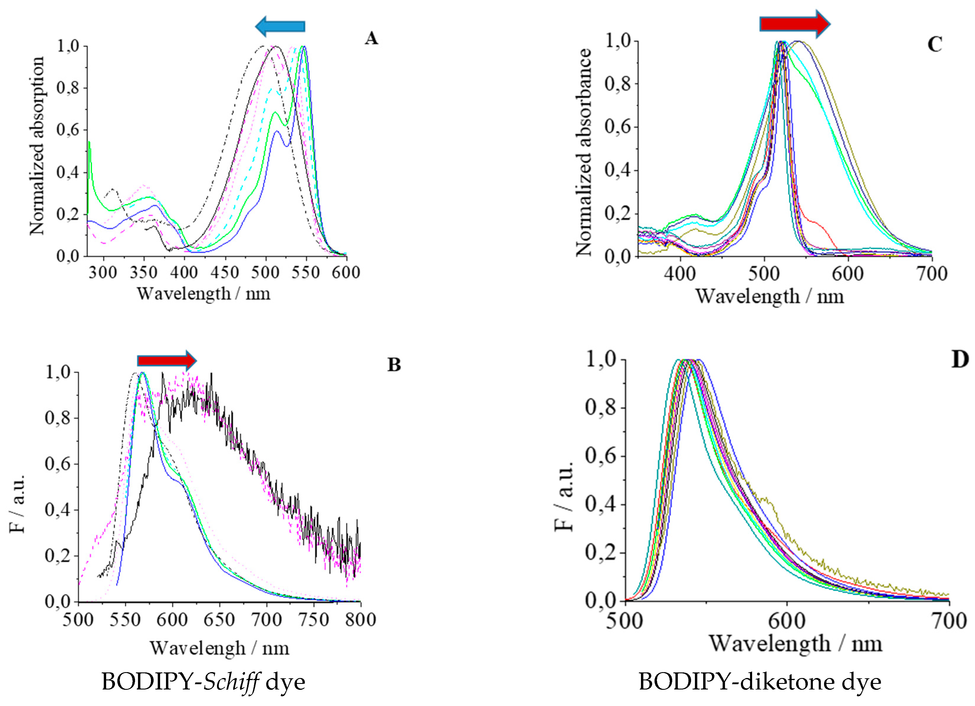 Catalysts 09 00909 g020