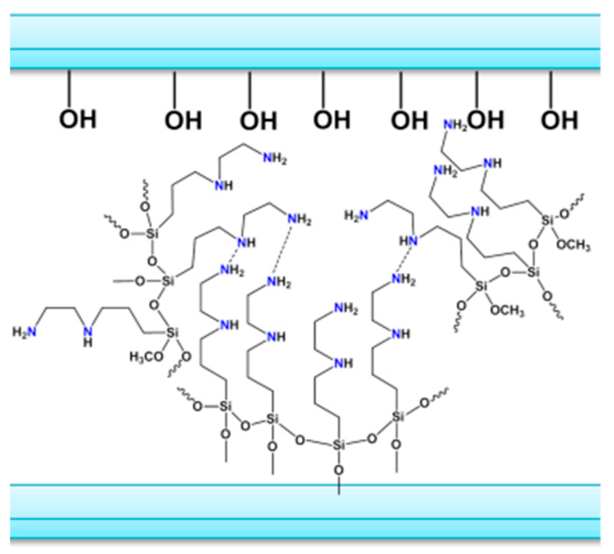 Catalysts 09 00910 g001