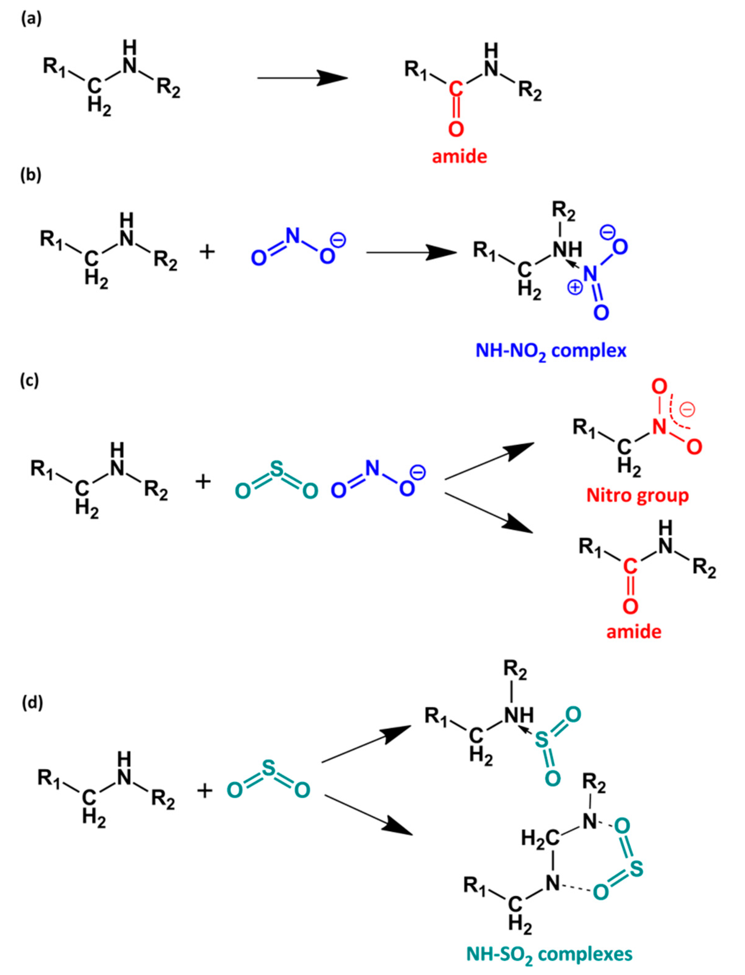 Catalysts 09 00910 g009