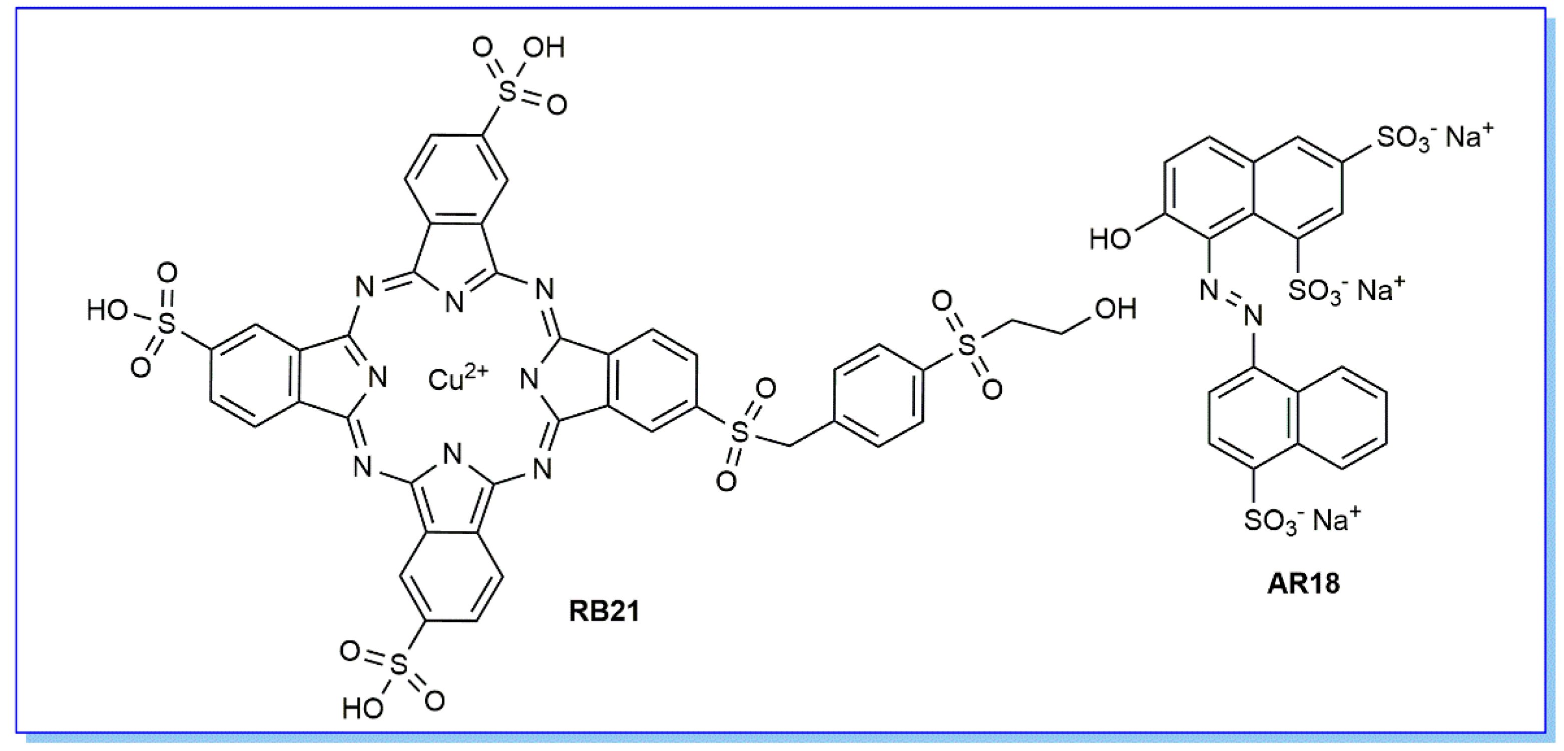 Catalysts 09 00913 g001