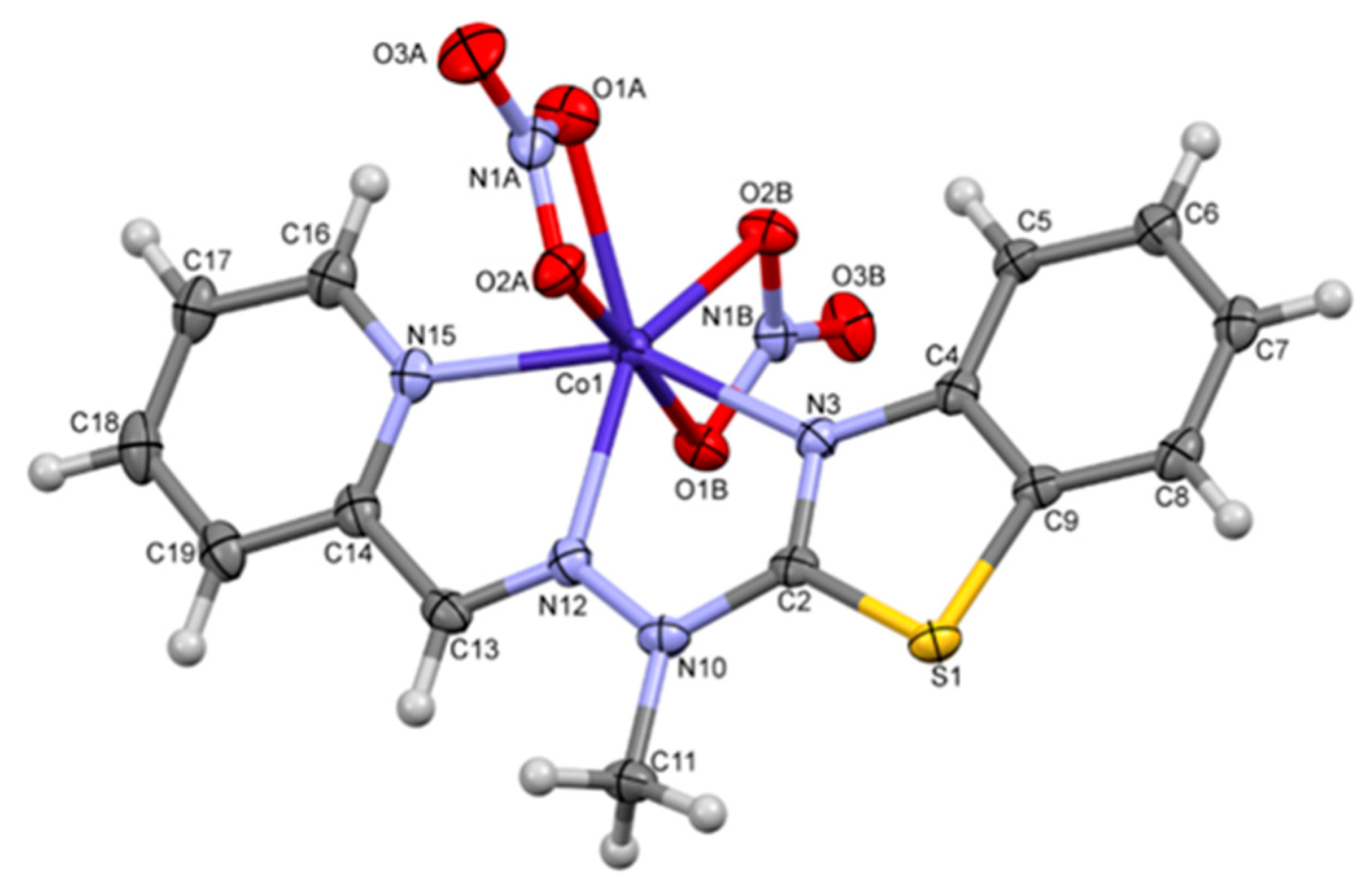 Catalysts 09 00913 g003