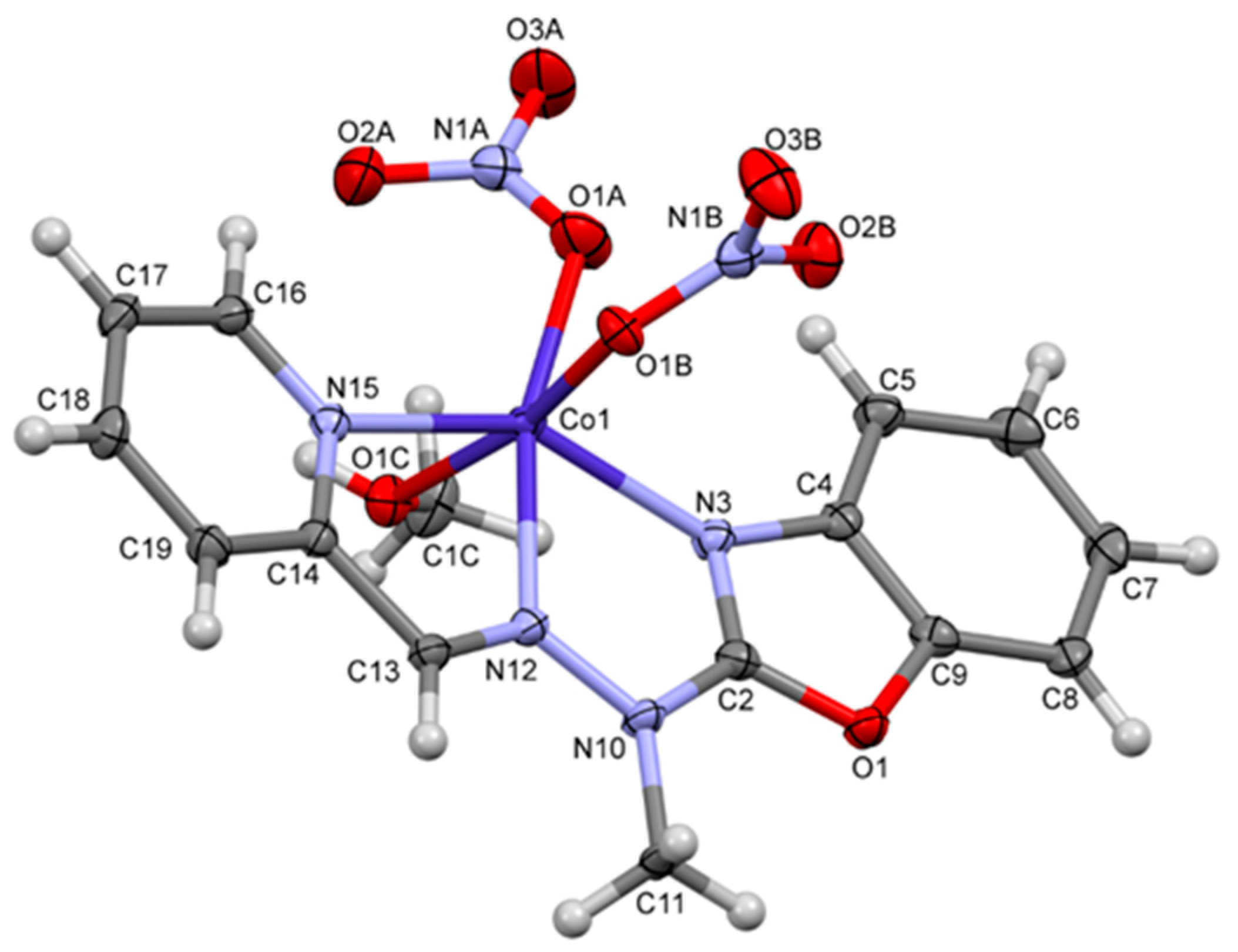 Catalysts 09 00913 g004
