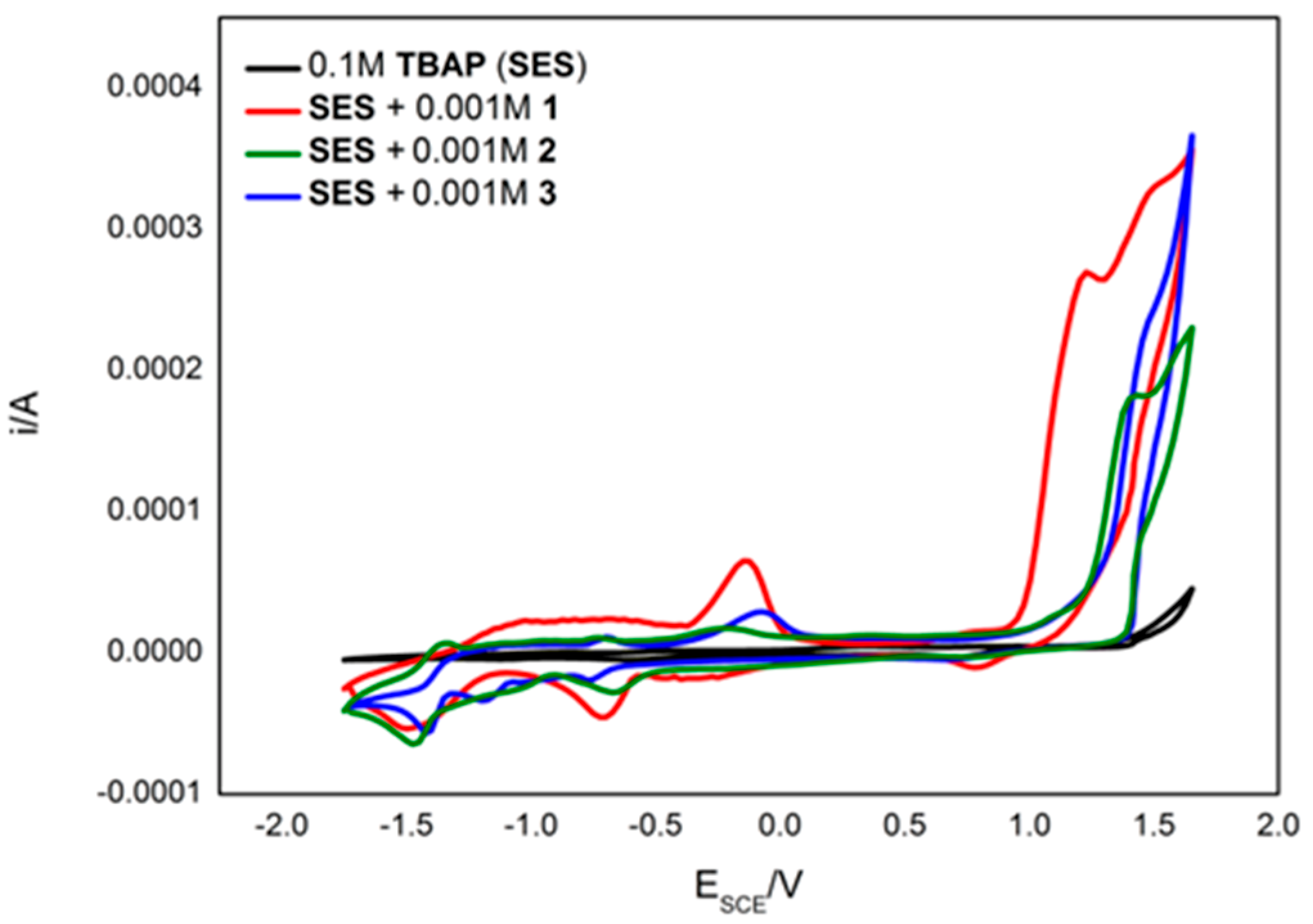 Catalysts 09 00913 g006