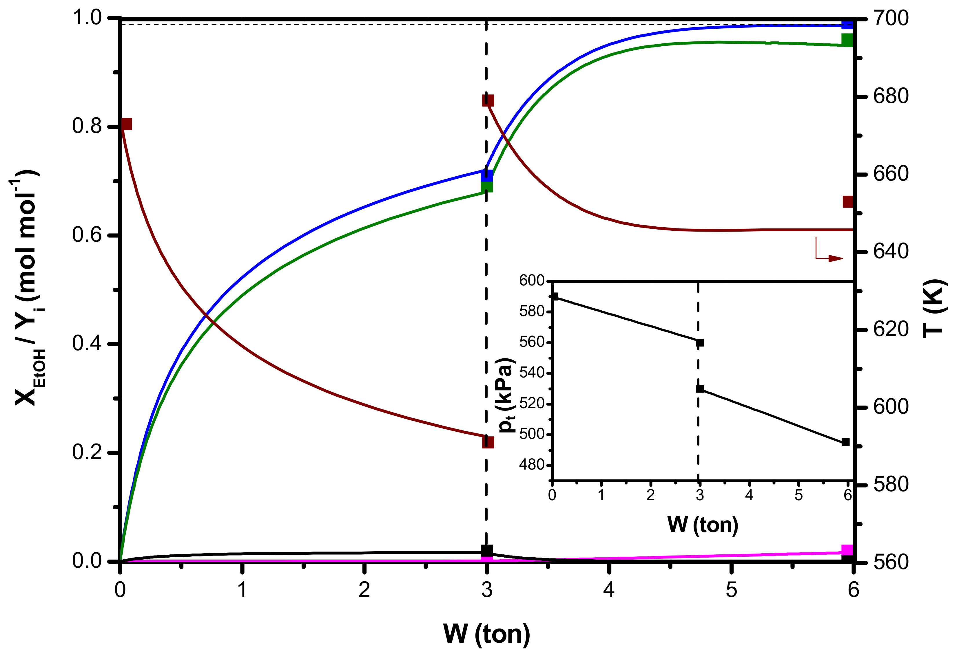 Catalysts 09 00921 g005