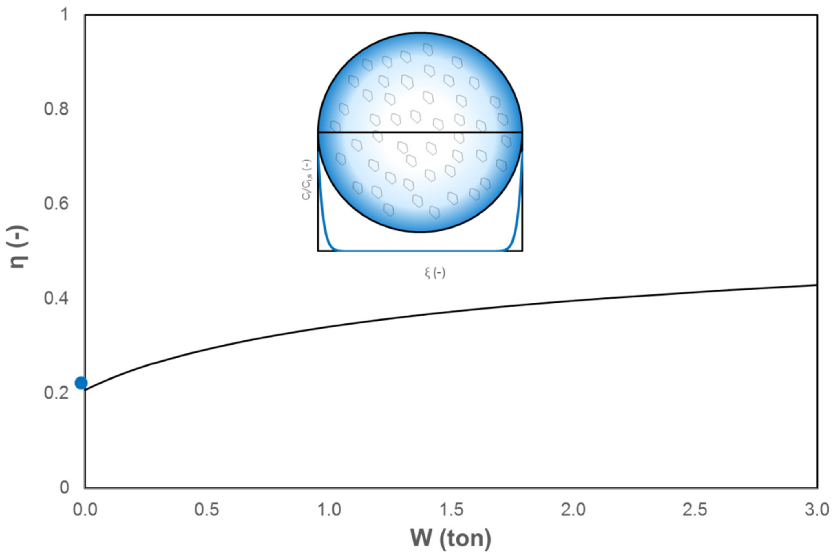 Catalysts 09 00921 g006