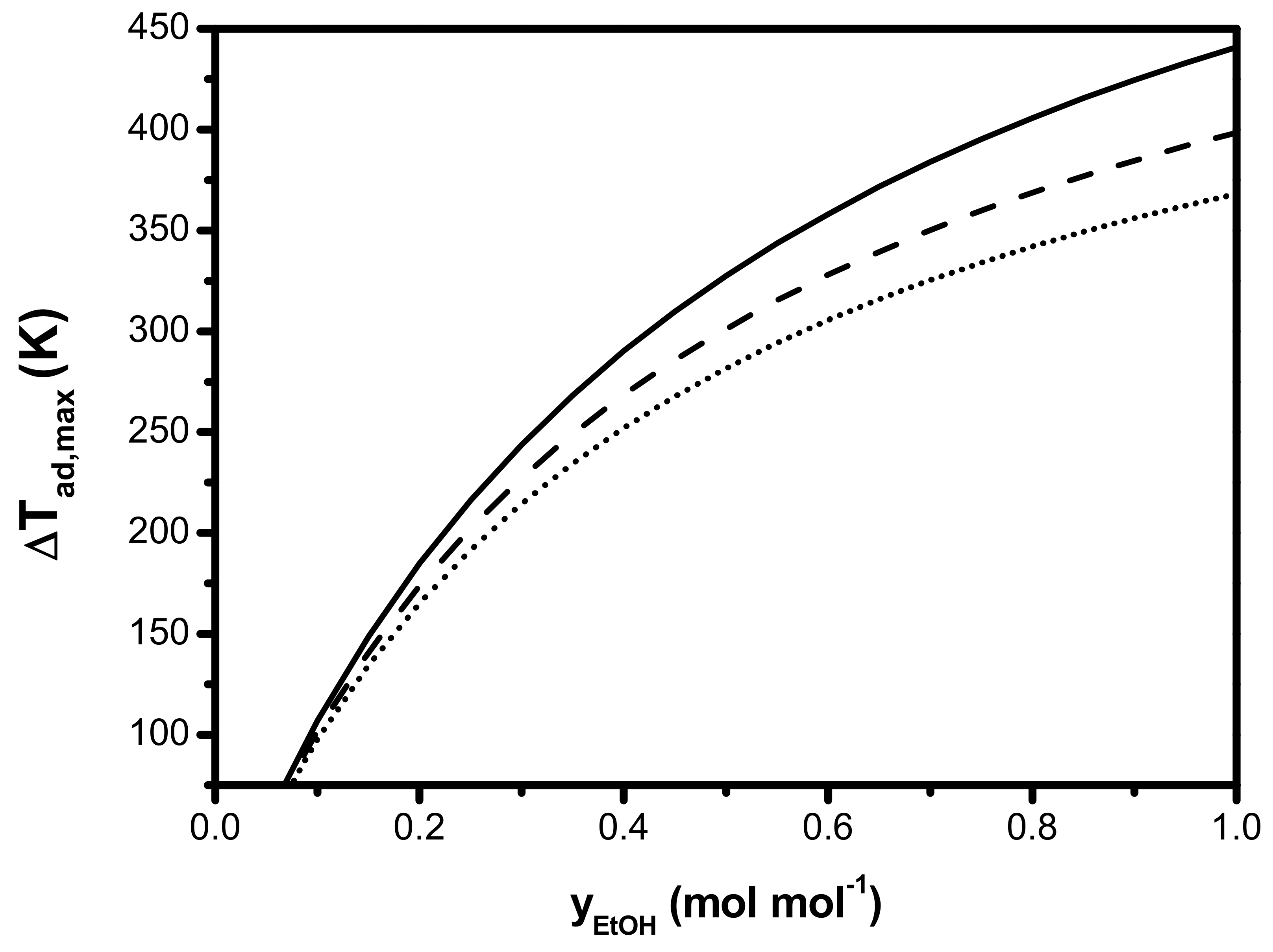 Catalysts 09 00921 g008