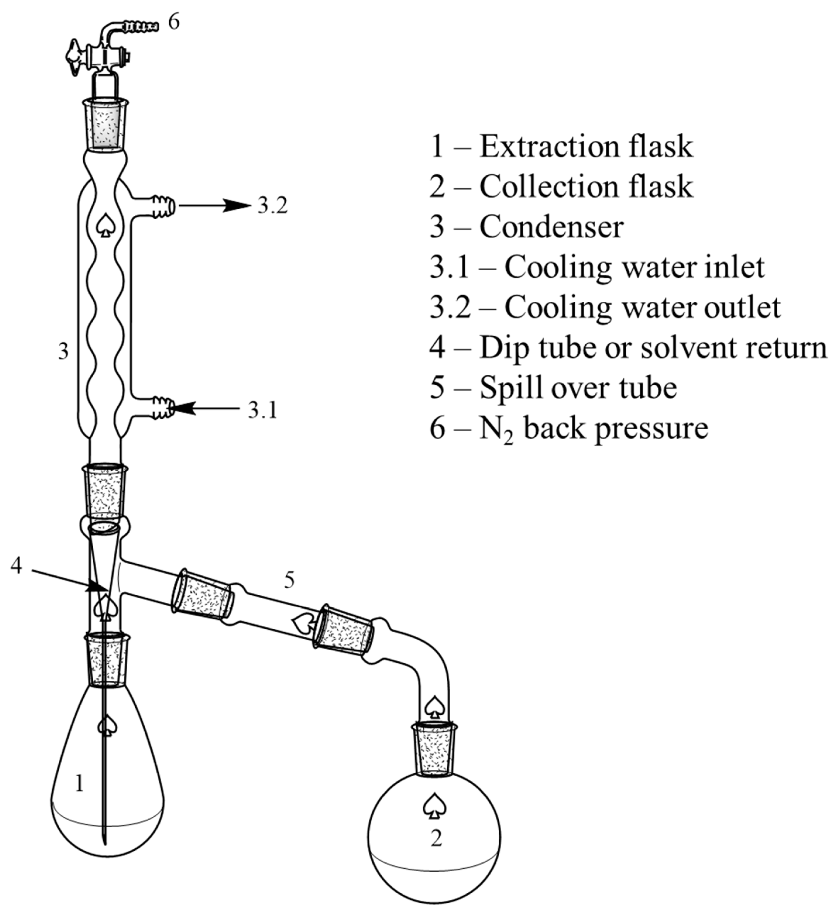 Catalysts 09 00923 g001