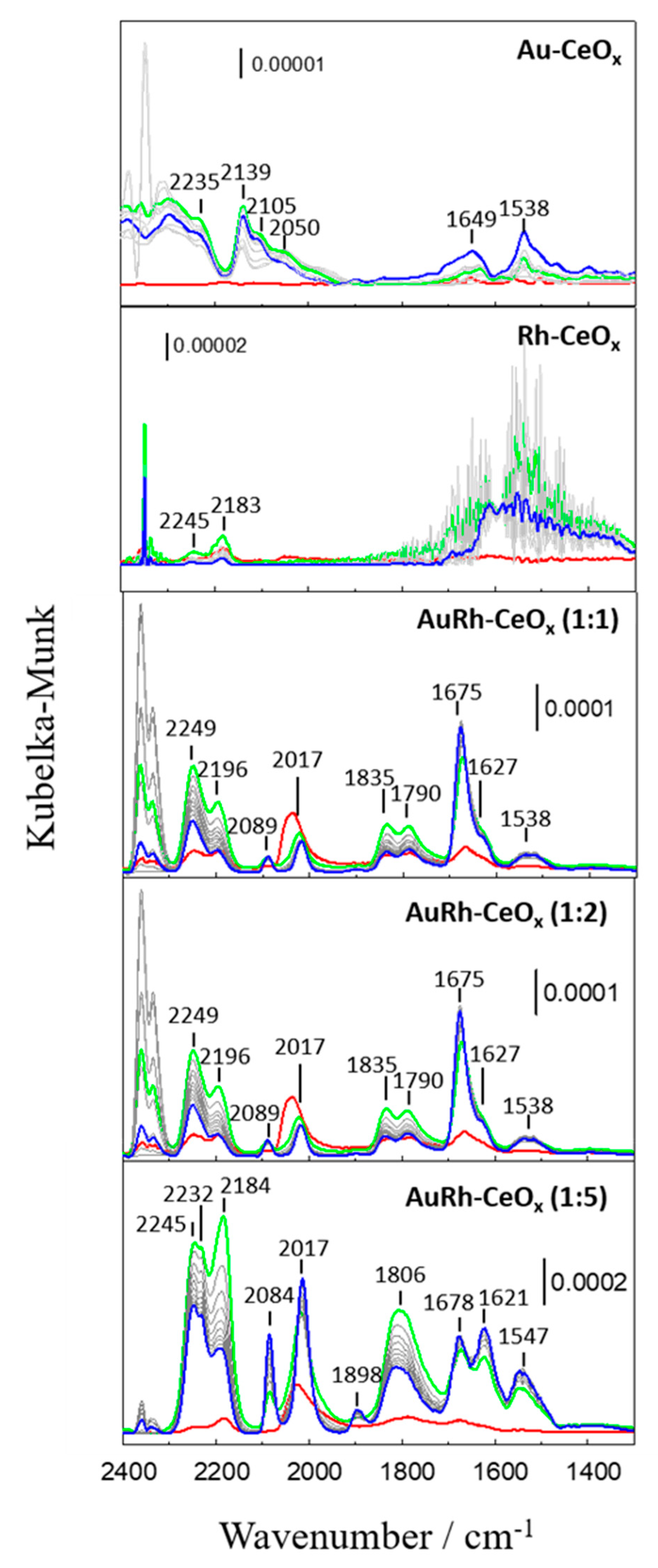 Catalysts 09 00937 g013