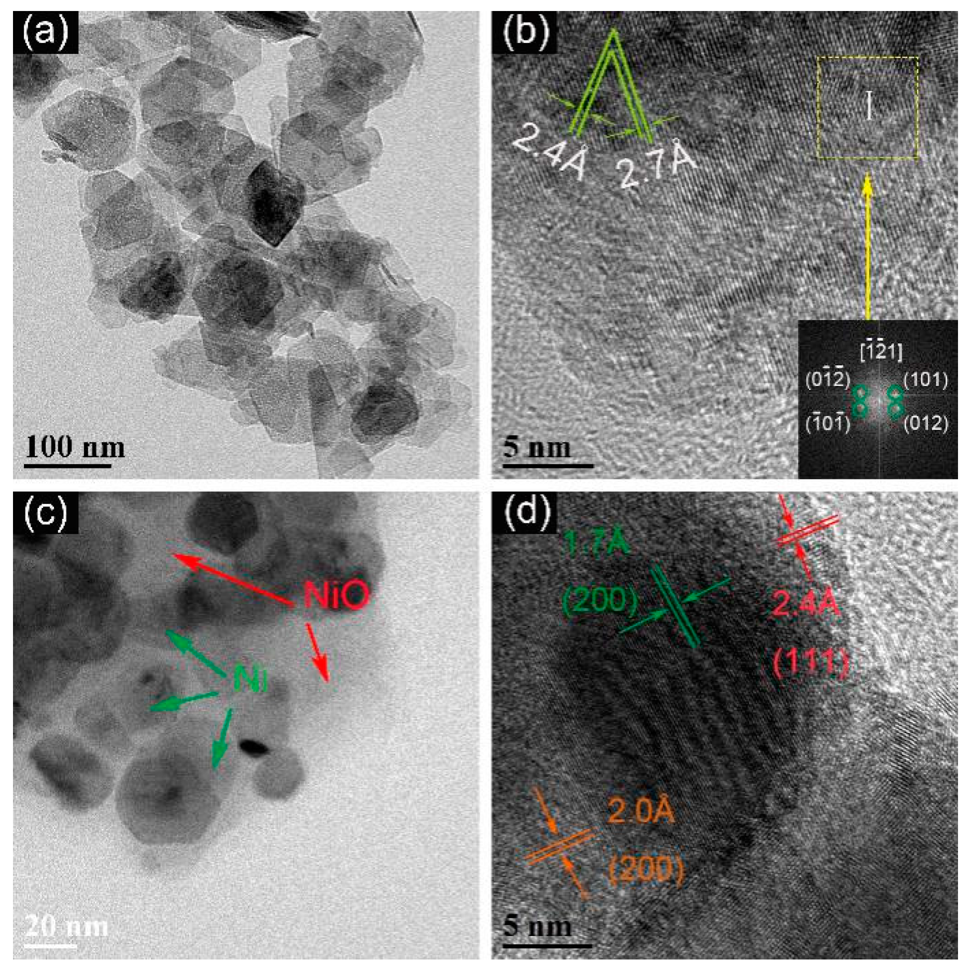 Catalysts 09 00944 g003 Catalysts 09 00944 g003