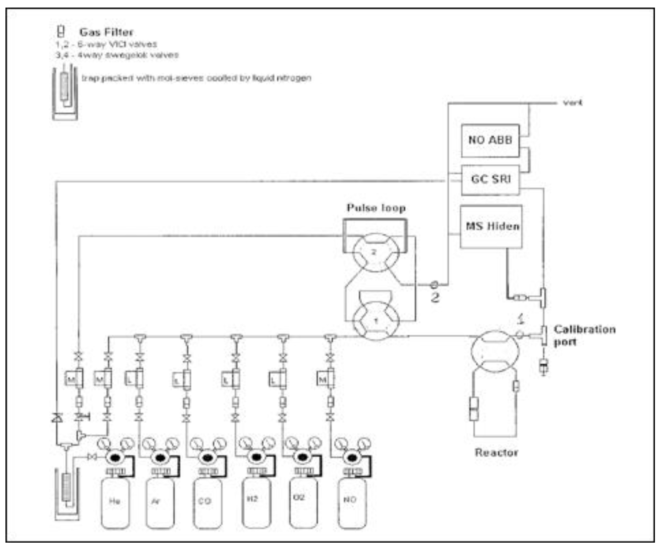 Catalysts 09 00947 g011