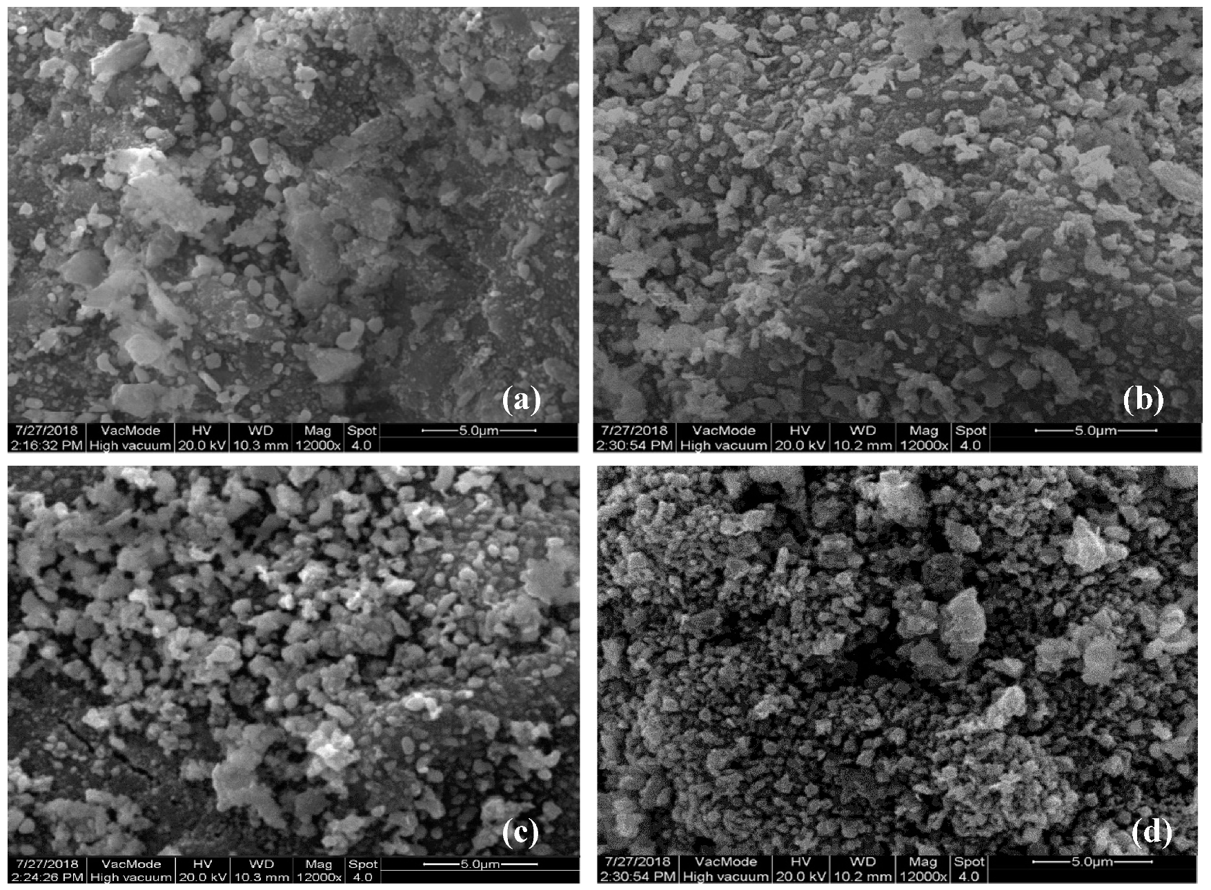 Catalysts 09 00952 g004 Catalysts 09 00952 g004