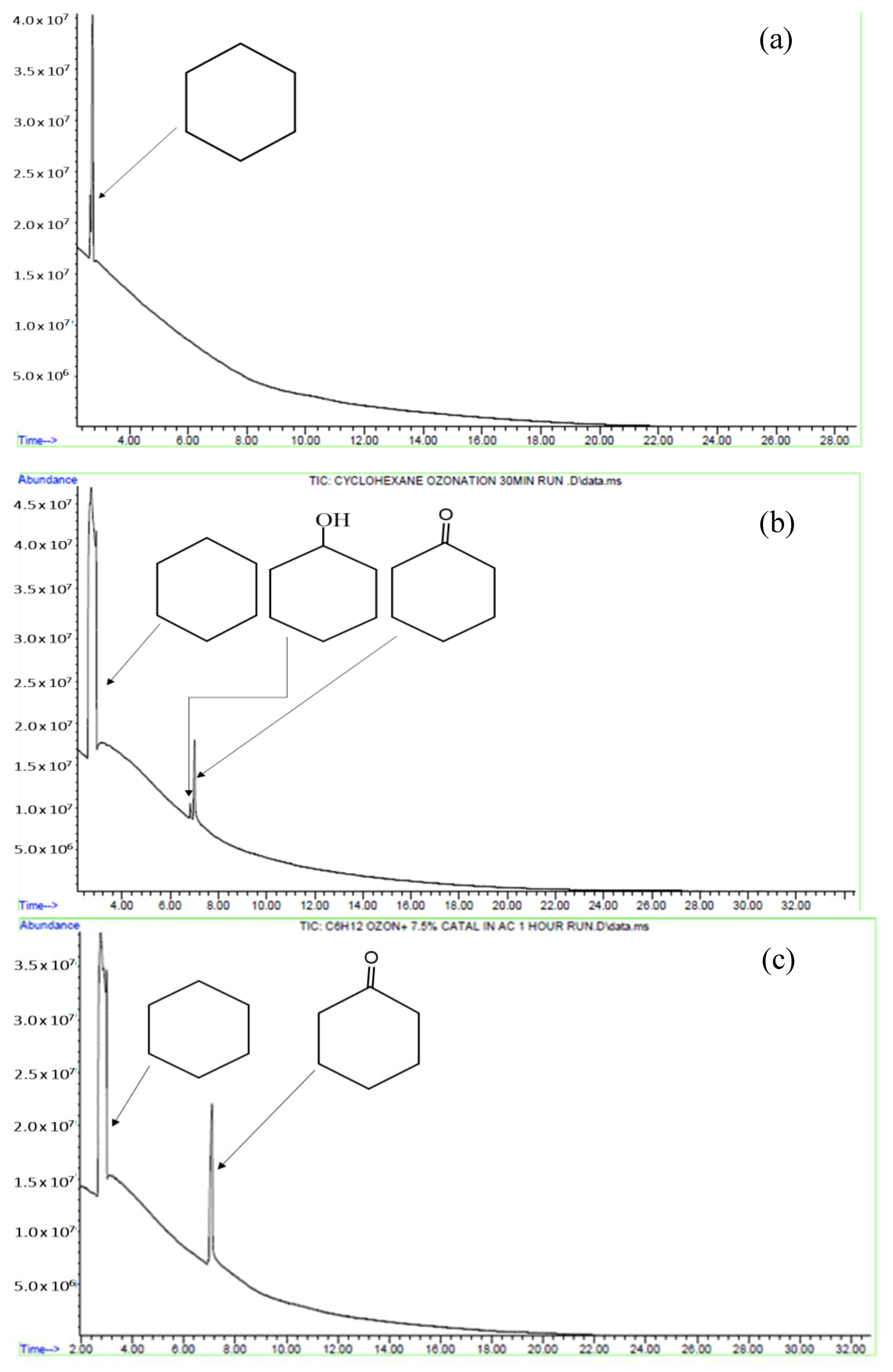 Catalysts 09 00958 g005