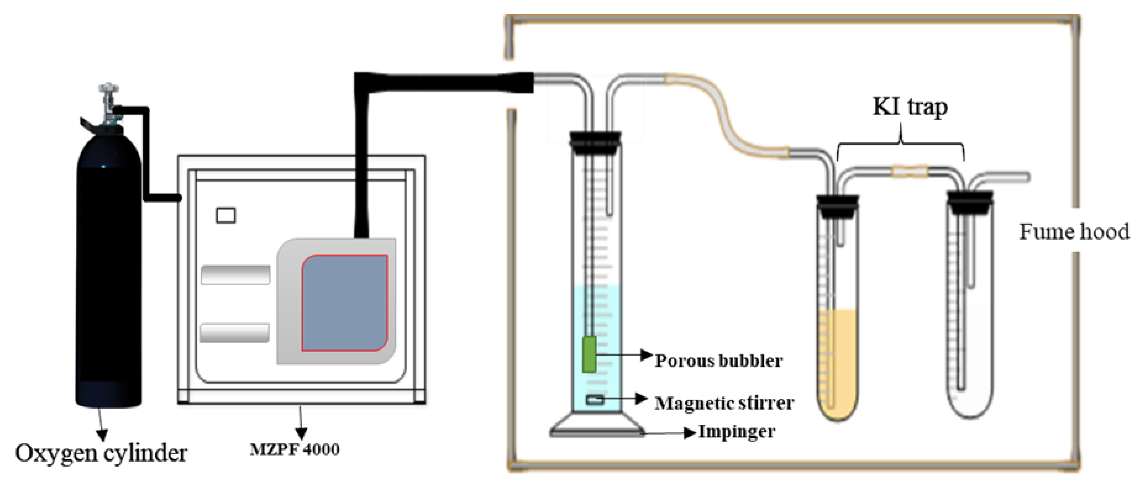 Catalysts 09 00958 g009