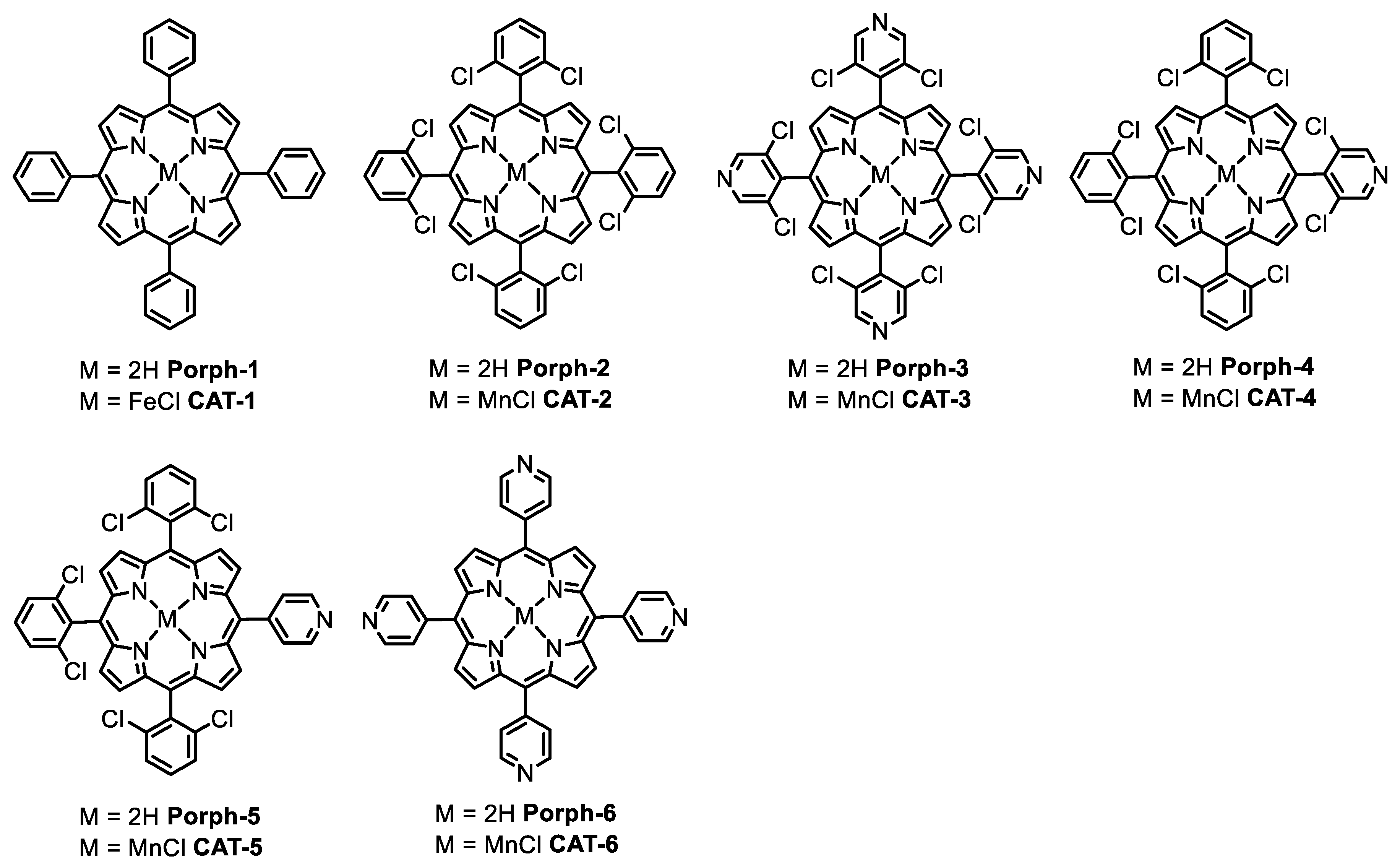 Catalysts 09 00967 g001