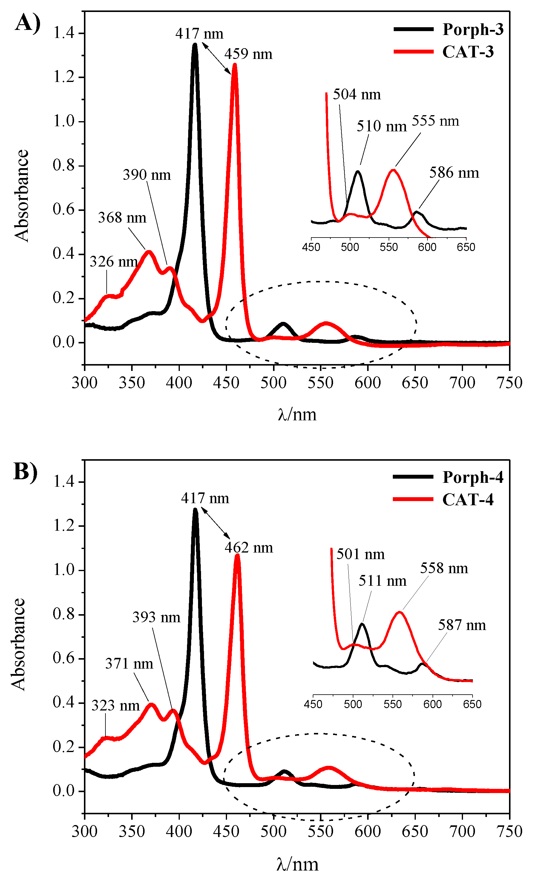 Catalysts 09 00967 g002