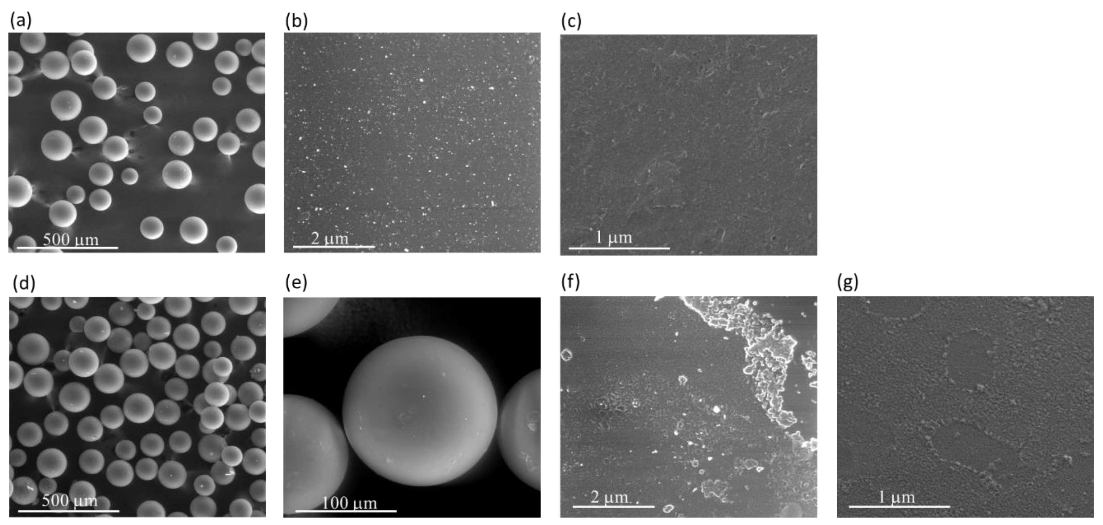 Catalysts 09 00967 g003