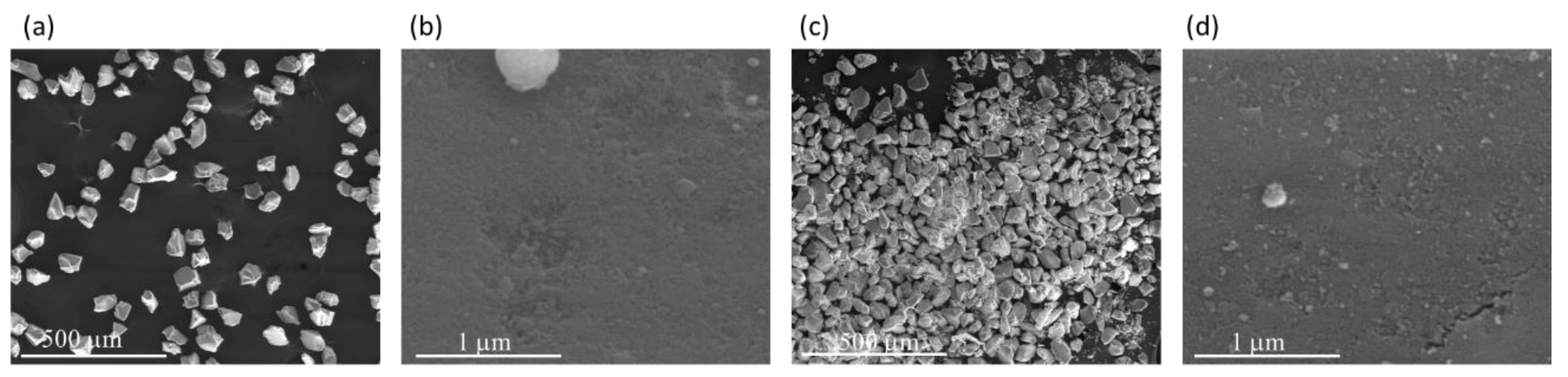 Catalysts 09 00967 g004