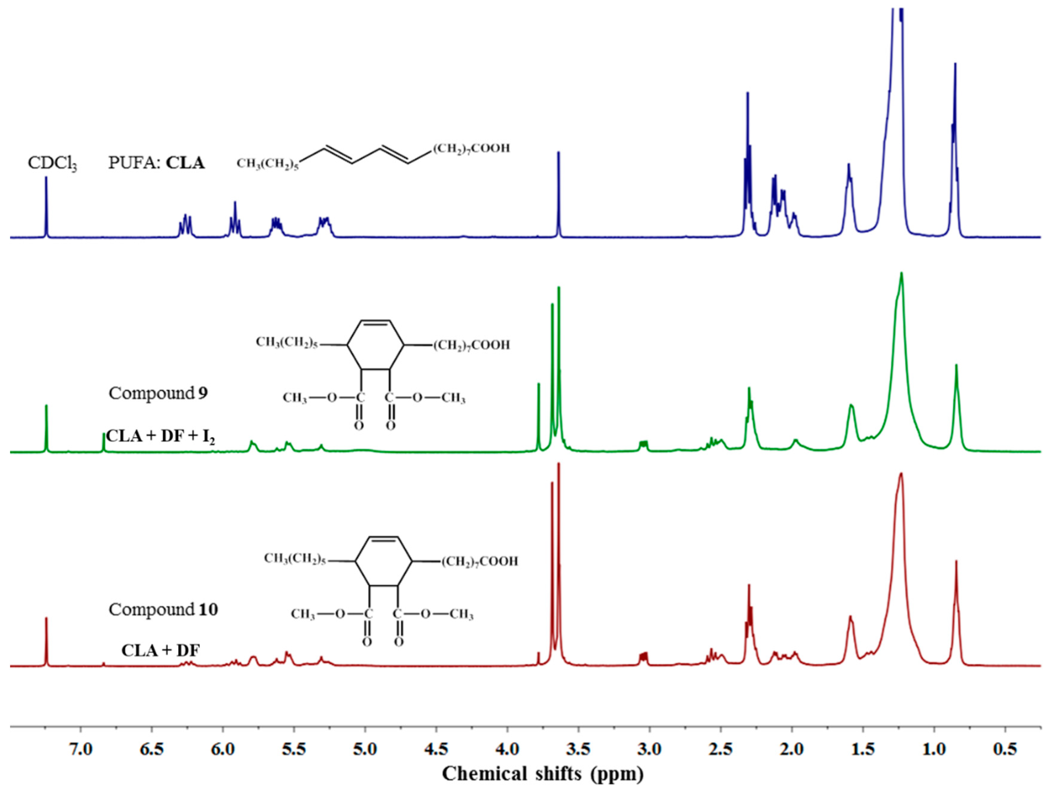 Catalysts 09 00972 g003