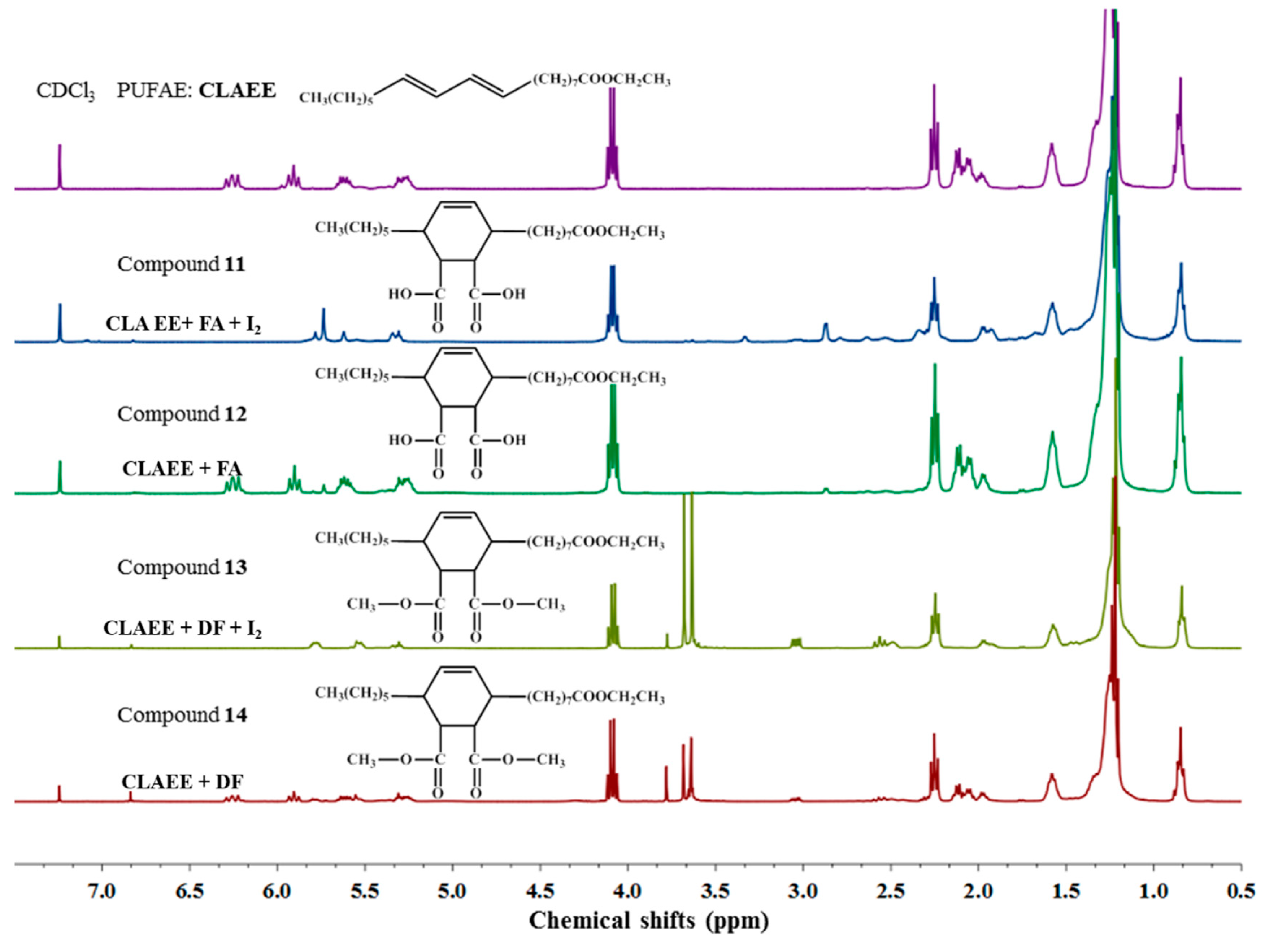 Catalysts 09 00972 g004