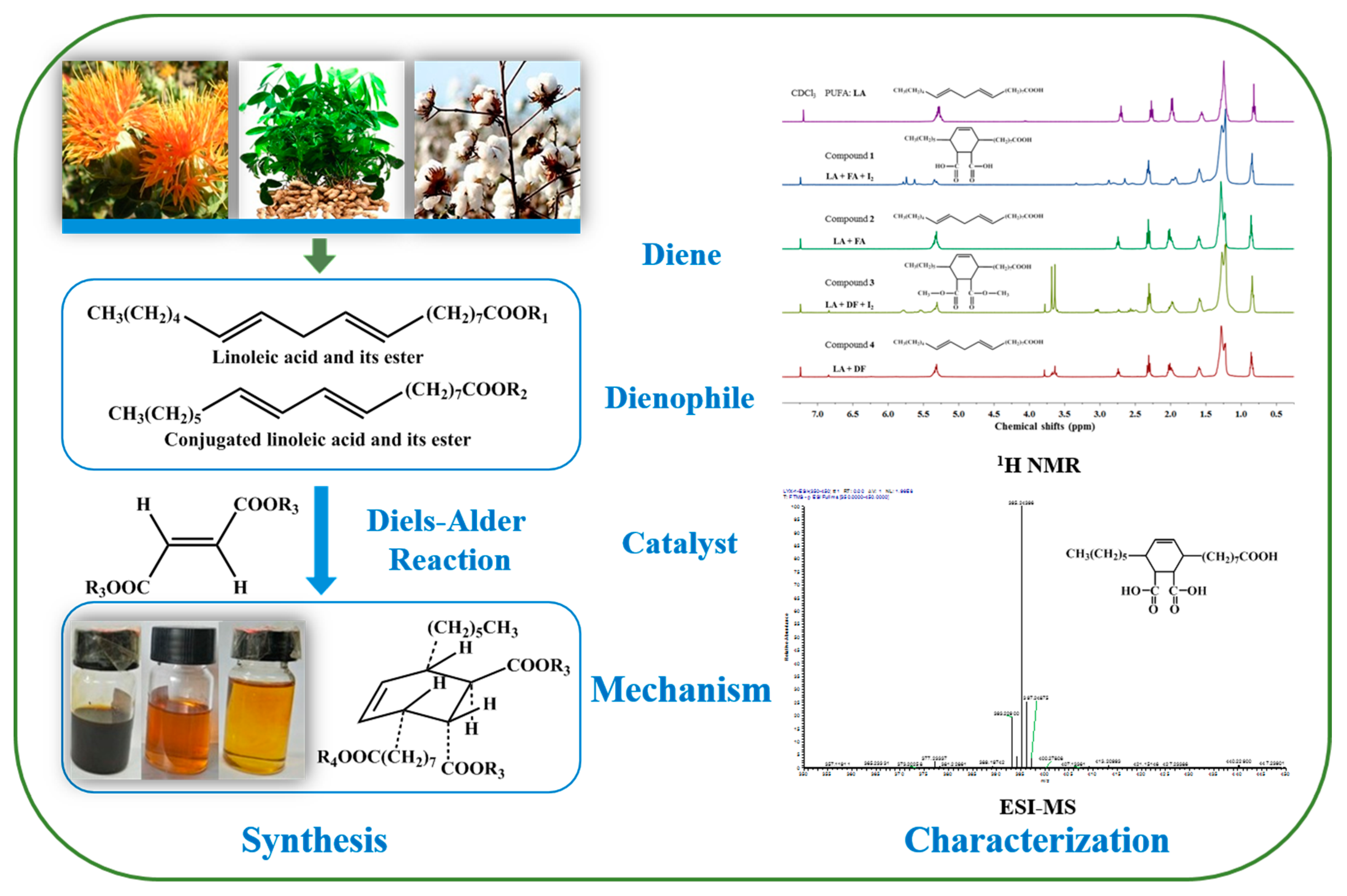 Catalysts 09 00972 i001