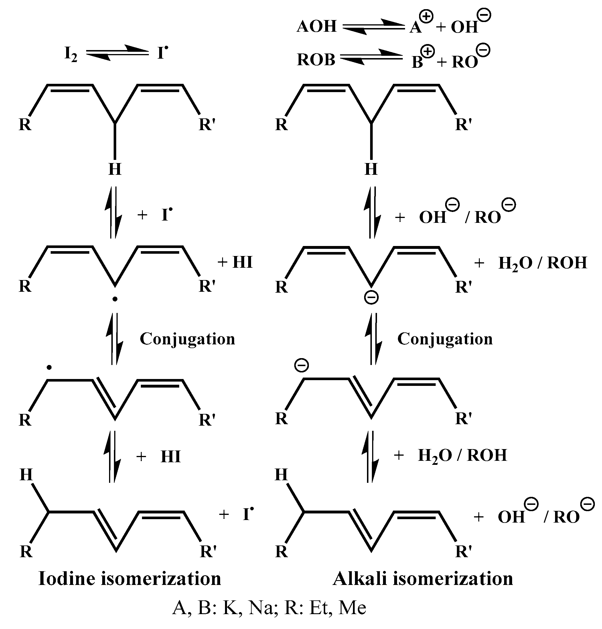 Catalysts 09 00972 sch001