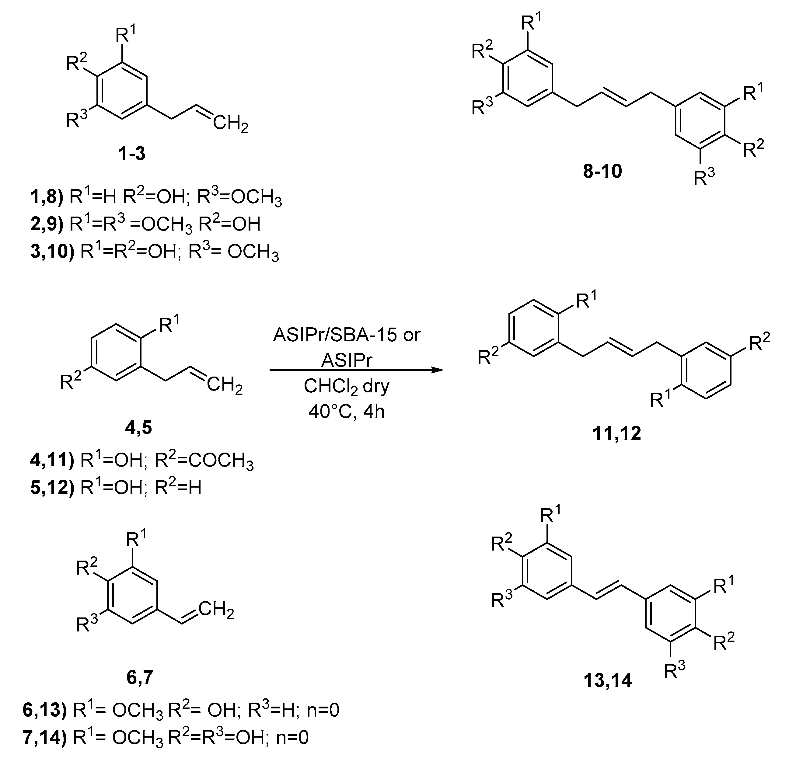 Catalysts 09 00983 sch002