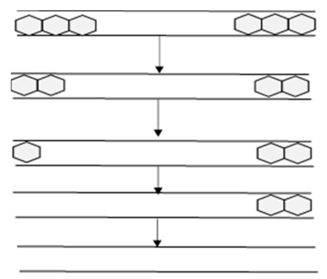 Catalysts 09 00985 sch002